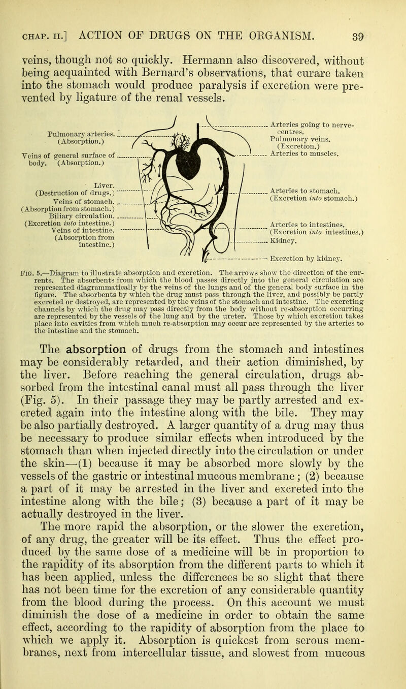 veins, though not so quickly. Hermann also discovered, without being acquainted with Bernard's observations, that curare taken into the stomach would produce paralysis if excretion were pre- vented by ligature of the renal vessels. Pulmonary artei-ies. (Absorption,) Veins of general surface of body. (Absorption.; Liver. (Destruction of drugs.) Veins of stomach. (Absorptionfrom stomach.) Biliary circulation. (Excretion into intestine.) Veins of intestine. (Absorption from intestine.) FiGr. 5.—Diagram to illustrate absorption and excretion. The arrows show the direction of the cur- rents. The absorbents from which the blood passes directly into the general circulation are represented diagrammatically by the veins of the lungs and of the general body surface in the figure. The absorbents by which the drug must pass through the liver, and possibly be partly excreted or destroyed, are represented by the veins of the stomach and intestine. The excreting channels by which the drug may pass directly from the body without re-absorption occurring are represented by the vessels of the lung and by the ureter. Those by which excretion takes place into cavities from which much re-absorption may occur are represented by the arteries to the intestine and the stomach. The absorption of drugs from the stomach and intestines may be considerably retarded, and their action diminished, by the liver. Before reaching the general circulation, drugs ab- sorbed from the intestinal canal must all pass through the liver (Fig. 5). In their passage they may be partly arrested and ex- creted again into the intestine along with the bile. They may be also partially destroyed. A larger quantity of a drug may thus be necessary to produce similar effects when introduced by the stomach than when injected directly into the circulation or under the skin—-(1) because it may be absorbed more slowly by the vessels of the gastric or intestinal mucous membrane ; (2) because a part of it may be arrested in the liver and excreted into the intestine along with the bile; (3) because a part of it may be actually destroyed in the liver. The more rapid the absorption, or the slower the excretion, of any drug, the greater will be its effect. Thus the effect pro- duced by the same dose of a medicine will bfe in proportion to the rapidity of its absorption from the different parts to which it has been applied, unless the differences be so slight that there has not been time for the excretion of any considerable quantity from the blood during the process. On this account we must diminish the dose of a medicine in order to obtain the same effect, according to the rapidity of absorption from the place to which we apply it. Absorption is quickest from serous mem- branes, next from intercellular tissue, and slowest from mucous Arteries going to nerve- centres. Pulmonary veins. (Excretion.) Arteries to muscles. Arteries to stomach. (Excretion into stomach.) Arteries to intestines. (Excretion into intestines.) Kidney. Excretion by kidney.