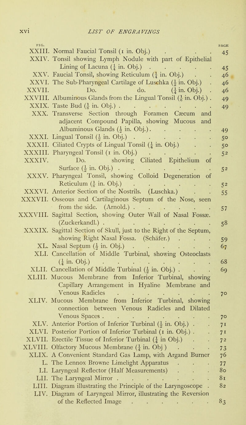 FIG. PAGE XXIII. Normal Faucial Tonsil (i in. Obj.) . . . 45 XXIV. Tonsil showing Lymph Nodule with part of Epithelial Lining of Lacuna in. Obj.) ..... 45 XXV. Faucial Tonsil, showing Reticulum (J in. Obj.) . . 46 XXVI. The Sub-Pharyngeal Cartilage of Luschka (J in. Obj.) . 46 XXVIL Do. do. (1 in. Obj.) . 46 XXVIII. Albuminous Glands from the Lingual Tonsil (J in. Obj.) . 49 XXIX. Taste Bud (i in. Obj.) 49 XXX. Transverse Section through Foramen Caecum and adjacent Compound Papilla, showing Mucous and Albuminous Glands (| in. Obj.). . . . -49 XXXI. Lingual Tonsil (J in. Obj.) 50 XXXII. Ciliated Crypts of Lingual Tonsil (| in. Obj.) . . 50 XXXIII. Pharyngeal Tonsil (i in. Obj.) 52 XXXIV. Do. showing Ciliated Epithelium of Surface (J in. Obj.) 52 XXXV. Pharyngeal Tonsil, showing Colloid Degeneration of Reticulum (J in. Obj.) . . . . . - 52 XXXVI. Anterior Section of the Nostrils. (Luschka.) . . 55 XXXVII. Osseous and Cartilaginous Septum of the Nose, seen from the side. (Arnold.) . . . . . -57 XXXVIII. Sagittal Section, showing Outer Wall of Nasal Fossae. (Zuckerkandl.) . . . . . . . -58 XXXIX. Sagittal Section of Skull, just to the Right of the Septum, showing Right Nasal Fossa, (Schafer.) . . -59 XL. Nasal Septum (| in. Obj.) 67 XLI. Cancellation of Middle Turbinal, showing Osteoclasts (1 in. Obj.) 68 XLII. Cancellation of Middle Turbinal (J in. Obj.) ... 69 XLIII. Mucous Membrane from Inferior Turbinal, showing Capillary Arrangement in Hyaline Membrane and Venous Radicles . . . . . . -70 XLIV. Mucous Membrane from Inferior Turbinal, showing connection between Venous Radicles and Dilated Venous Spaces ........ 70 XLV. Anterior Portion of Inferior Turbinal (J in. Obj.) . . 71 XLVI. Posterior Portion of Inferior Turbinal (i in. Obj.) . . 71 XLVII. Erectile Tissue of Inferior Turbinal {\ in Obj.) . .72 XLVIII. Olfactory Mucous Membrane {\ in. Obj ) . . . 73 XLIX. A Convenient Standard Gas Lamp, with Argand Burner 76 L. The Lennox Browne Limelight Apparatus . . -77 LI. Laryngeal Reflector (Half Measurements) ... 80 LII. The Laryngeal Mirror . . . . . . .81 LIII. Diagram illustrating the Principle of the Laryngoscope . 82 LIV. Diagram of Laryngeal Mirror, illustrating the Reversion of the Reflected Image . . . . . -83