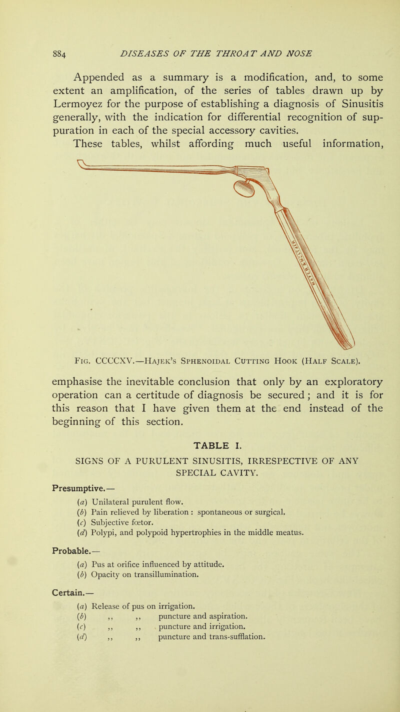 Appended as a summary is a modification, and, to some extent an amplification, of the series of tables drawn up by Lermoyez for the purpose of establishing a diagnosis of Sinusitis generally, with the indication for differential recognition of sup- puration in each of the special accessory cavities. These tables, whilst affording much useful information. Fig. CCCCXV.—Hajek's Sphenoidal Cutting Hook (Half Scale). emphasise the inevitable conclusion that only by an exploratory operation can a certitude of diagnosis be secured; and it is for this reason that I have given them at the end instead of the beginning of this section. TABLE I. SIGNS OF A PURULENT SINUSITIS, IRRESPECTIVE OF ANY SPECIAL CAVITY. Presumptive.— [a) Unilateral purulent flow. {b) Pain relieved by liberation : spontaneous or surgical. {c) Subjective foetor. {d) Polypi, and polypoid hypertrophies in the middle meatus. Probable.— {a) Pus at orifice influenced by attitude. {b) Opacity on transillumination. Certain.— {a) Release of pus on irrigation. {b) ,, ,, puncture and aspiration. {c) ,, ,, puncture and irrigation. (d) ,, ,, puncture and trans-sufflation.