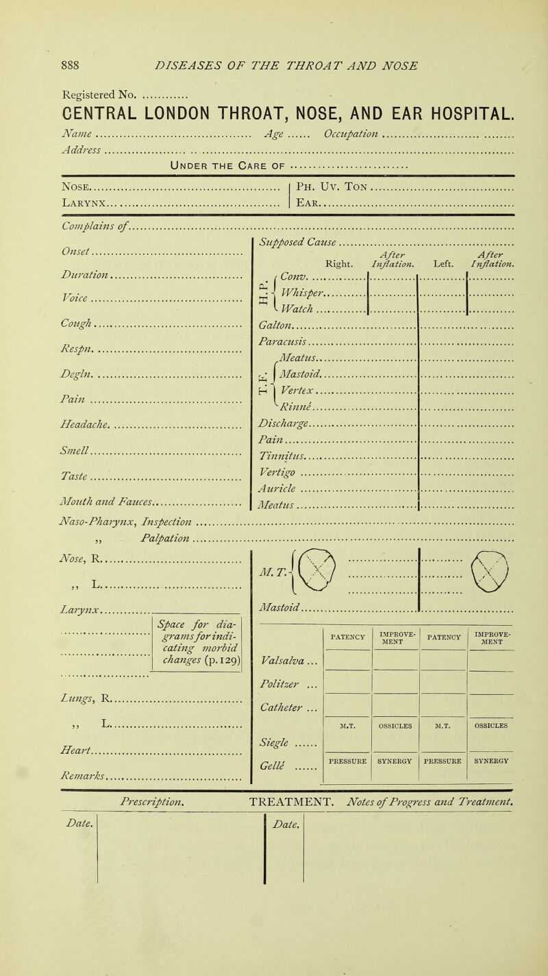 Registered No CENTRAL LONDON THROAT, NOSE, AND EAR HOSPITAL Name Age Occupation Address Under the Care of Nose Larynx.. Ph. Uv. Ton . Ear Complains of Ojiset Duration Voice , Coiigh Respn Degln Pain Headache Smell Taste Month and Fauces Naso-Pharynx, Inspection . ,, Palpation.. L Space for dia- grams for indi- cating morbid changes (p. 129) Itmgs, R.. L.. Heart Remarks... Supposed Cause Right. Conv Whisper.. Watch.... Galton Paracusis Meatus.... J Mastoid... H j Vertex.... Rinne Discharge Pain Tinnitus Vertigo Auricle Meatus After After Inflation. Left. Inflation. M.T. X / PATENCY IMPROVE- MENT PATENCY IMPROVE- MENT Valsalva ... Politzer ... Catheter ... jr.T. OSSICLES M.T. OSSICLES Gelle PRESSURE SYNERGY PRESSURE SYNERGY Date. Prescription. TREATMENT. Notes of Progress and Treatment. Date.