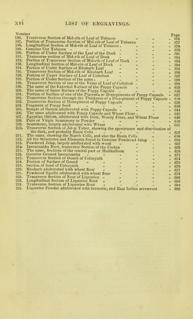 Number Page 186. Transverse Section of Mid-rib of Leaf of Tobacco ... 576 187. Portion of Transverse Section of Mid-rib of Leaf of Tobacco - - 577 188. Longitudinal Section of Mid-rib of Leaf of Tobacco - - . - 578 189. Genuine Cut Tobacco 579 190. Portion of Under Surface of the Leaf of the Dock .... 591 191. Transverse section of Mid-rib of Leaf of Docic - - . _ .592 192. Portion of Transverse Section of Mid-rib of Leaf of Dock - - - 593 193. Longitudinal Section of Mid-rib of Leaf of Dock - - . -594 194. Portion of Under Surface of Rhubarb Leaf - - . - 595 195. Transverse Section of Mid-rib of Rhubarb Leaf - - - - 596 196. Portion of UF)per Surface of Leaf of Coltsfoot - . - . .597 197. Portion of Under Surface of the same - - - - - _ .598 198. Transverse Section of one of the Veins of Leaf of Coltsfoot .... 599 199. The same of the External Sarface of the Poppy Capsule - - 625 200. The same of Inner Surface of the Poppy Capsule - - - - 626 201. Portion of Surface of one of the Placenta or Dissepiments of Poppy Capsule - 627 202. Transverse Section through the Thickness of a Di>s( piment of Poppy Capsule - fi'iS 203. Transverse Section of Dissepiment of Poppy Capsule - - - 629 204. Fragment of Poppy Seed 630 205. Sample of Opium adulterated with Poppy Capsule - - - - 644 206. The same adulterated with Poppy Capsule and Wheat Flour - - - 645 207. Egyptian Opium, adulterated with Gum, Woody Fibre, and Wheat Flour - 646 208. Pure or Virgin Scammony in Powder - - - _ - 619 209. Scammony, largely adulterated with Wheat - - - - 651 210. Transverse Section of Jal^.p Tuber, showing the appearance and distribution of the dark, and probably Resin Cells - - . - - 657 211. The same, showing the Starch Cells, and also the Resin Cells - - 658 212. All the Structures and Elements found in Genuine Powdered .Jalap - - 659 213. Powdered Jalap, largely adulterated with wood - - . - 667 214. Ipecacuanha Root, transverse Section of (he Cortex - - - 669 215. The same, Sections of the central part or Meditullium ... 670 216. Genuine Ground Ipecacuanha 671 217. Transverse Section of Gourd of Colocynth .... 674 218. Portion of Surface of Gourd ...... 675 219. Section of Seed of Colocynth - . _ . . 676 220. Rhubarb adulterated with wheat flour - _ . _ . 677 221. Powdered Squills adulterated with wheat flour . . - _ 678 222. Transverse Section of Root of Liquorice - - . _ _ 682 223. Longitudinal Section of Liquorice Root - - - - - 683 224. Transverse Section of Liquorice Root - - - . - 684 225. Liquorice Powder adulterated with turmeric, and East Indian arrowroot - 689