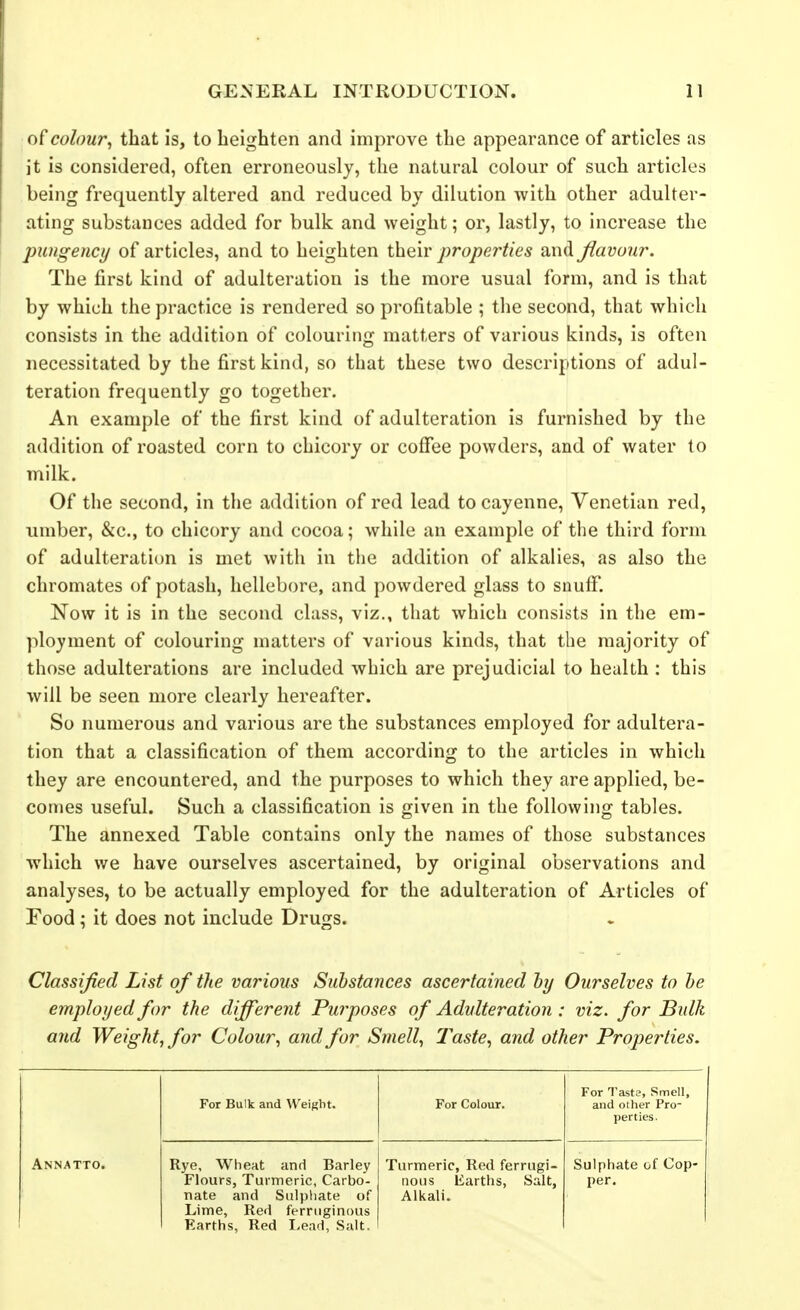 of colour^ that is, to heighten and improve the appearance of articles as it is considered, often erroneously, the natural colour of such articles being frequently altered and reduced by dilution with other adulter- ating substances added for bulk and weight; or, lastly, to increase the pungency of articles, and to heighten t\iQ\v properties and Jiavuur. The first kind of adulteration is the more usual form, and is that by which the practice is rendered so profitable ; the second, that which consists in the addition of colouring matters of various kinds, is often necessitated by the first kind, so that these two descriptions of adul- teration frequently go together. An example of the first kind of adulteration is furnished by the addition of roasted corn to chicory or cofiee powders, and of water to milk. Of the second, in the addition of red lead to cayenne, Venetian red, umber, &c., to chicory and cocoa; while an example of tlie third form of adulteration is met with in the addition of alkalies, as also the chromates of potash, hellebore, and powdered glass to snuff. Now it is in the second class, viz., that which consists in the em- ployment of colouring matters of various kinds, that the majority of those adulterations are included which are prejudicial to health : this will be seen more clearly hereafter. So numerous and various are the substances employed for adultera- tion that a classification of them according to the articles in which they are encountered, and the purposes to which they are applied, be- comes useful. Such a classification is given in the following tables. The annexed Table contains only the names of those substances which we have ourselves ascertained, by original observations and analyses, to be actually employed for the adulteration of Articles of Food; it does not include Drugs. Classified List of the various Substances ascertained hy Ourselves to he employed for the different Purposes of Adulteration : viz. for Bulk and Weight, for Colour, and for Smell, Taste, and other Properties, For Bulk and Weisht. For Colour. For Tasts, Smell, and other Pro- perties. Annatto. Rye, Wheat and Barley Flours, Turmeric, Carbo- nate and Sulphate of Lime, Red ferruginous Earths, Red Lead, Salt. Turmeric, Red ferrugi- nous Earths, Salt, Alkali. Sulphate of Cop- per.