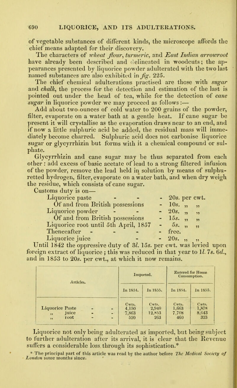 of vegetable substances of different kinds, the microscope affords the chief means adapted for their discovery. The characters of wheat fiour^ turmeric^ and J^ast Indian arrowroot have already been described and ('.elineated in woodcuts; the ap- pearances presented by liquorice powder adulterated with the two last named substances are also exhibited in Jig. 225. The chief chemical adulterations practised are those with sugar and chalk., the process for the detection and estimation of the last is pointed out under the head of tea, while for the detection of cane sugar in liquorice powder we may proceed as follows :— Add about two ounces of cold water to 200 grains of the powder, filter, evaporate on a water bath at a gentle heat. If cane sugar be present it will crystallise as the evaf)oration draws near to an end, and if now a little sulphuric acid be added, the residual mass will imme- diately become charred. Sulphuric acid does not carbonise liquorice sugar or glycyrrhizin but forms with it a chemical compound or sul- phate. Glycyrrhizin and cane sugar may be thus separated from each other : add excess of basic acetate of lead to a strong filtered infusion of the powder, remove the lead held in solution by means of sulphu- retted hydrogen, filter, evaporate on a water bath, and when dry weigh the residue, which consists of cane sugar. Customs duty is on— Liquorice paste - - _ 205. per cwt. Of and from British possessions - \0s. „ „ Liquorice powder . _ - ooa>. „ Of and from British possessions - 15^. „ „ Liquorice root until 5th April, 1857 - 5s. „ „ Thence after - - - - free. Liquorice juice - - 205. „ „ Until 1842 the oppressive duty of 3Z. \5s. per cwt. was levied upon foreign extract of liquorice ; this was reduced in that year to \l. 7s. 6d., and in 1853 to 205. per cwt., at which it now remains. Articles. Imported. Entered for Home Consumption. In 1854. In 1855. In 1854. In 1855. Liquorice Paste „ juice „ root Cwts. 4,1.50 7,863 520 Cwts. 2,940 12,8.53 263 Cwts. 1,663 7J08 460 Cwts. 1,87S 8,643 323 Liquorice not only being adulterated as imported, but being subject to further adulteration after its arrival, it is clear that the Revenue suffers a considerable loss through its sophistication.* * The principal part of tliis article was read by the author before The Medical Society of London some months since.