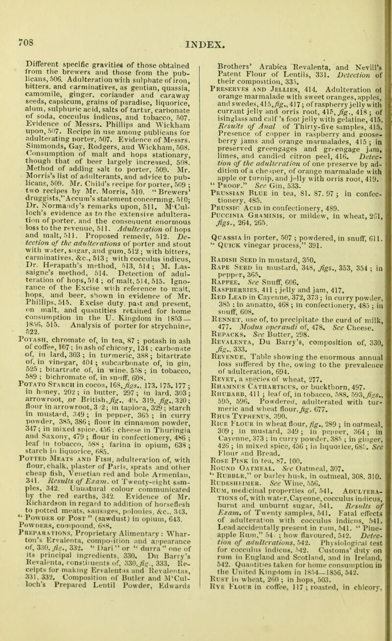 Different specific gravities of those obtained Irom the brewers and those from the pub- licans, 506. Adulteration with sulphate of iron, bitters, and carminatives, as gentian, quassia, camomile, ginger, coriander and caraway seeds, capsicum, grains of paradise, liquorice, alum, sulphuric acid, salts of tartar, carbonate of soda, coccnlus indicus, and tobacco, 507. Evidence of Messrs. Phillips and VVickham upon, 51)7. Recipe in use among publicans for adulterating porter, 507. Evide'nre of Messrs. Simmonds, Gay, Rodgers, and Wickham,508. Consumption of malt and hops stationary, though that of beer largely increased, 508. Method of adding salt to porter, .509. Mr. Morris's list of adulterants, and advice to pub- licans, 509. Mr. Ciiild's recipe for porter, 509 ; two recipes by Mr. Morris, 510. Brewers' druggists,Accum's statement concernmg, 510; Dr. Normandy's remarks upon, 511, M'Cul- loch's evidence as to the extensive adultera- tion of porter, and the consequent enormous loss to the revenue, 511. Adulteration of hops and malt, 511. Proposed remedy, 512. De- tection of the adulterations of porter and stout with water, sugar, and gum, 512 ; with bitters, carminatives. &c., 513; with coccidus indicus. Dr. Herapath's method, 51,3, 514; M. Las- saigne's method, 514. Detection of adul- teration of hops, 514 ; of malt, 514, 515. Igno- rance of the Excise wiih reference to malt, hops, and beer, s^iown in evidence of Mr. Phillips, 515. Excise duty, past and present, on malt, and quantities retained for home consumption in the U. Kingdom in 1853 — ^^85f), 515. Analysis of porter for strychnine, Potash, chromate of, in tea, 87 ; potash in ash of coffep, 107; in ash of chicory, 134 ; carbonate of, in lard, 303 ; in turmeric, 388; bitartrate of, in vinegar, 404 ; subcarbonate of, in gin, 525 ; bitartrate of, in wine. 558 ; in tobacco, 589 ; bichromate of, in snuff, 60S. Potato Starch in cocoa, \()^,fif-s., 173. 175. 177 ; in honey, 202 ; in butter, 297 ; in lard, 303; arrowroot, or British,y?'., 4!i. 319, y/g-., 320; flour in arrowroot, 3 -2; in tapioca, 329 ; starch in mustard, .S49 ; in pepper. 3G5 ; in curry powder, 38.5, 386; flour in cinnamon powder, 347; in mixed spice. 456: cheese in Thuringia and Saxony, 479 ; flour in confectionery, 486 ; leaf in tobacco, 588 ; farina in opium, 638 ; starch in liquorice, 685. Potted Meats and Fish, adulfera'ion of, with flour, chalk, plaster of Paris, sprats and other cheap fish, Venetian red and bole Armenian, 341. Results of Exam, of Twenty-eight sam- ples, 342. Unnatural colour communicated by the red earths, 342. Evidence of Mr. Richardson in regard to addition of horseflesh to potted meats, sausages, polonies, itc, 343. PowuEK OF Post (sawdust) in opium, 643. Powders, compoimd, 6s8. Preparations, Proprietary Alimentary: Whar- ton's Ervalenta, composition and ar)pearance of, 330,7?;..., 3.32. Dari or durra one of its principal ingredients, .330. Du Barry's Kevalenta, cons-Jiuents of, 330,.^;'., 333. Re- ceipts for makuig Ervalentas and Revalentas, 331,332. Composition of Butler and M'Cul- loch's Prepared Lentil Powder, Edwards Brothers' Arabica Revalenta, and Nevill's Patent Flour of Lentils, 331. Detection of their composition, 33o. Preservrs and Jellies, 414. Adulteration ol orange marmalade with sweet oranges, apples and swedes,4l5,.A'g-.,417; of raspberry jelly with currant jelly and orris root, 415, j?jO-., 418 ; of isinglass and calf's foot jelly with gelatine, 415. Results of Anal of Thirly-five samples, 41.t. Presence of copper in raspberry and goose- berry jams and orange marmalades, 415; in preserved greengages and greengage jam, limes, and candied citron peel, 416. Detec- tion of the adulteration of one preserve by ad- dition of a che-iper, of orange marmalade w ith apple or turnip, and jelly with orris root, 4111. Pkoof. See Gin, 533. Prussian Blue in tea, 81. 87.97 ; in confec- tionery, 485. Prussic Acid in confectionery, 489. Puccinia Gramims, or mildew, in wheat, 2 :1, figs., 264, 265. Quassia in porter, .507 ; powdered, in snuff, Gl 1, Quick vinegar process, 39L Radish Seed in mustard, 350. Rape Seed in mustard, 348, figs., 353, 354 ; in pepper, 365. Rappee. See Snuff, 606. Raspberries, 411 ; jelly and jam, 417. Red Lead in Cayeiuie, 372, 373; in curry powder, 385 ; in annatto, 468 ; in confectionery, 485 ; in siuiff, 608. Rennet, use of, to precipitate the curd of milk, 477. Modus operandi of, 478. See Cheese. Repacks. See Butter, 298. Revalenta, Du Barry's, composition of, 330. fig.. 333. _ ^ Revenue, Table showing the enormous annual loss suffered by the, owing to the prevalence of adulteration, 694. Revet, a sr ecies of wheat, 277. Rhamnus Catharticus, or buckthorn, 497. Rhubarb, 411 ; leaf of, in tobacco, 588. Wo, figs., 595, .596. Powdere(i, adulterated with tur- meric and wheat flour,^g. 677. Rhus Typhenus, 390. Rice Flour in wheat flour, fig., 289 ; in oatmeal, 309 ; in mustard, 349 ; in pepper, 364 ; in Cayenne, 373 ; in curry powder, .385 ; in ginger, 426 ; in mixed spice, 456 ; in liquorice, 685. See Flour AnA Bread. Rose Pink in tea, 87. 100. Round Oatmeal. ^Vt'Oatmeal, 307. '• Rubble, or barlev husk, in oatmeal, 308. 310. RuDESHi-iMER. S('<? Wine, 5.56. Rum, medicinal properties of, 541. Adultera- tions of, with water,Cayenne, cocculus indicus, burnt and unburnt sugar, 541. Results of Exam, of Twenty samples, 541. Fatal effects of adulterat'on with cocculus indicus, .541. Lead accidentally present in nun, 541. Pine- apple Rum, 54. ; how flavoured, 5-12. Detec- tion of adulterations, Physiological test for cocculus indicus, •'>42. Customs' dutv on rum in England and Scotland, .and in Ireland, 542. Quantities taken for home consumption in the United Kingdom in 1854—1856,542. Rust in wheat, 260 ; in hops, 503. Rye Flour in coffee. 117; roasted, in chicorv.
