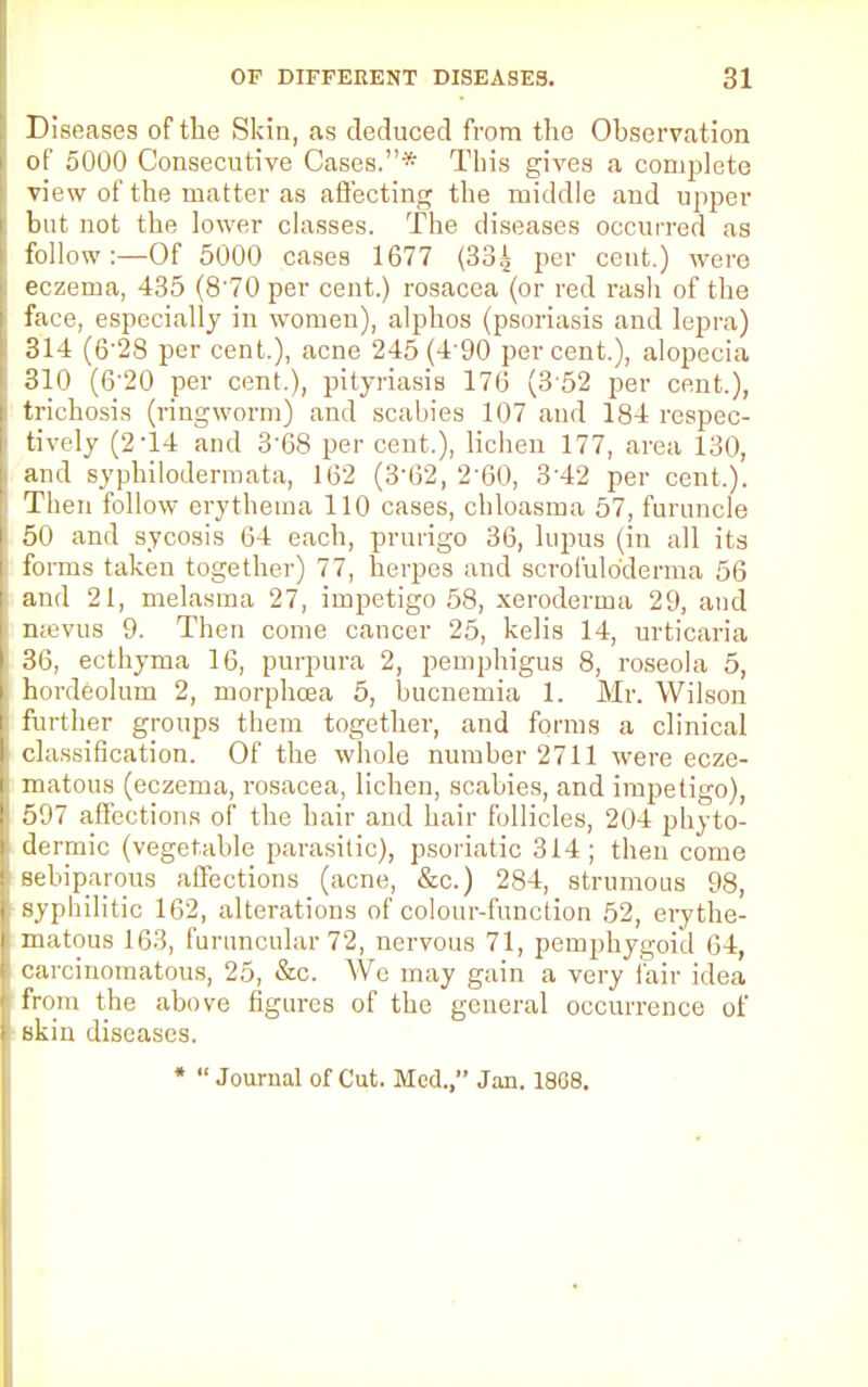 Diseases of the Skin, as deduced from the Observation of 5000 Consecutive Cases.* This gives a complete view of the matter as affecting the middle and upper but not the lower classes. The diseases occurred as follow:—Of 5000 cases 1677 (33| per cent.) were eczema, 435 (8'70 per cent.) rosacea (or red rash of the face, especially in women), alphos (psoriasis and lepra) 314 (6-28 per cent.), acne 245(4'90 percent.), alopecia 310 (6;20 per cent.), pityriasis 1715 (352 per cent.), trichosis (ringworm) and scabies 107 and 184 respec- tively (2 14 and 3-68 per cent.), lichen 177, area 130, and syphilodermata, 162 (3-62, 2'60, 342 per cent,). Then follow erythema 110 cases, chloasma 57, furuncle 50 and sycosis 64 each, prurigo 36, lupus (in all its forms taken together) 77, herpes and scrofuloderma 56 and 21, melasma 27, impetigo 58, xeroderma 29, and ntevus 9. Then come cancer 25, kelis 14, urticaria 36, ecthyma 16, purpura 2, pemphigus 8, roseola 5, hordeolum 2, morphcea 5, bucnemia 1. Mr. Wilson further groups them together, and forms a clinical classification. Of the whole number 2711 were ecze- matous (eczema, rosacea, lichen, scabies, and impetigo), 597 affections of the hair and hair follicles, 204 phyto- dermic (vegetable parasitic), psoriatic 314; then come sebiparous affections (acne, &c.) 284, strumous 98, syphilitic 162, alterations of colour-function 52, erythe- matous 163, funmcular 72, nervous 71, pemphygoid 64, carcinomatous, 25, &c. We may gain a very fair idea from the above figures of the general occurrence of skin diseases. *  Journal of Cut. Med., Jan. 1808.