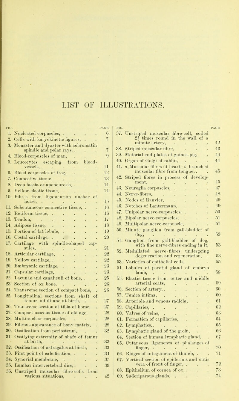 FIG. PAGE 1. Nucleated corpuscles, .... 6 2. Cells with kai\yokinetic figures, . . 7 3. Monaster and dj^aster with acliromatin spindle and polar rays,... 7 4. Blood-corpuscles of man, ... 9 5. Leucocytes escaping from blood- vessels, 11 6. Blood-corpuscles of frog, . . .12 7. Connective tissue, .... 13 8. Deep fascia or aponeurosis, ... 14 9. Yellow-elastic tissue, .... 14 10. Fibres from ligamentum nuchae of horse, 15 11. Subcutaneous connective tissue, . . 16 12. Eetiform tissue, 16 13. Tendon, ...... 17 14. Adipose tissue, 18 15. Portion of fat lobule, .... 19 16. Costal cartilage, 20 17. Cartilage with spindle-shaped cap- sules, 21 18. Articular cartilage, .... 22 19. Yellow cartilage, 22 20. Embryonic cartilage, .... 23 21. Capsular cartilage, .... 23 22. Lacunae and canaliculi of bone, . . 25 23. Section of ox bone, . . . .26 24. Transverse section of compact bone, . 26 25. Longitudinal sections from shaft of femur, adult and at birth, . . 27 26. Transverse section of tibia of horse, . 27 27. Compact osseous tissue of old age, . 28 28. Multinucleai corpuscles, ... 28 29. Fibrous appearance of bon}- matrix, . 28 30. Ossification from periosteum, . . 32 31. Ossifying extremity of shaft of femur at birth, 33 32. Ossification of astragalus at birth, . 33 33. First point of calcification, ... 34 34. Synovial membrane, .... 37 35. Lumbar intervertebral disc,. . .39 36. L^nstriped muscular fibre-cells from various situations, ... 42 FIG. PAGE 37. Unstriped muscular fibre-cell, coiled 2h times round in the wall of a minute artery, . . . .42' 38. Striped muscular fibre, ... 43 39. Motorial end-plates of guinea-pig, . 44r 40. Organ of Golgi of rabbit, ... 44 41. a. Muscular fibres of heart; b, branched muscular fibre from tongue,. . 45 42. Striped fibres in process of develop- ment, 45 43. Neuroglia cori>uscles, .... 47 44. Nerve-fibres, 48- 45. Nodes of Ranvier, . . . .49 46. Notches of Lantermann, ... 49' 47. Unipolar nerve-corpuscles, ... 50 48. Biijolar nerve-corpuscles, ... 51 49. Multii^olar nerve-corpuscle, ... 51 50. Minute ganglion from gall-bladder of dog, 5a 51. Ganglion from gall-bladder of dog, with fine nerve-fibres ending in it, 5a 52. Medullated nerve-fibres undergoing degeneration and regeneration, . 53 53. Varieties of epithelial cells,. . .55 54. Lobules of parotid gland of embryo lamb, 58 53. Elastic tissue from outer and middle arterial coats, .... 59 56. Section of artery, 60 57. Tunica intima, 60 58. Arteriole and venous radicle, . . 61 59. Capillaries, 62 60. Valves of veins, 63 61. Formation of capillaries, ... 64 62. Lymphatics, 65 63. Lymiihatic gland of the groin, . . 66- 64. Section of human lymphatic gland, . 67 65. Cutaneous ligaments of phalanges of finger, 70 66. Ridges of integument of thum.b, . . 71 67. Vertical section of epidermis and cutis vera of front of finger, ... 72 68. Epithelium of cornea of ox, ... 73 69. Sudoriparous glands, .... 74