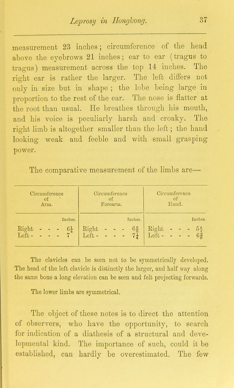 measurement 23 incJies; circiimfcreuce of the head above the eyebrows 21 inches; ear to ear (tragus to tragus) measurement across the top 14 inches. The rio-ht ear is rather the larger. The left differs not only in size but in shape ; the lobe being large in proportion to the rest of the ear. The nose is flatter at the root than usual. He breathes through his mouth, and his voice is peculiarly harsh and croaky. The right limb is altogether smaller than the left; the hand looking weak and feeble and with small grasping- power. The comparative measurement of the limbs are—• Circumference of Arm. Circumference of Forearm. Circumference of Hand. Inches. Inches. Inches. Eight - - - 61 Left- - - - 7 Right - - - 6| Left- - - - 7i Right - - - 6f Left- - - - 6f The clavicles can be seen not to be symmetrically developed. The head of, the left clavicle is distinctly the larger, and half way along the same bone a long elevation can be seen and felt projecting forwards. The lower limbs are symmetrical. The object of these notes is to direct the attention of observers, who have the opportunity, to search for indication of a diathesis of a structural and deve- lopmental kind. The importance of such, could it be cstabhshed, can hardly be overestimated. The few