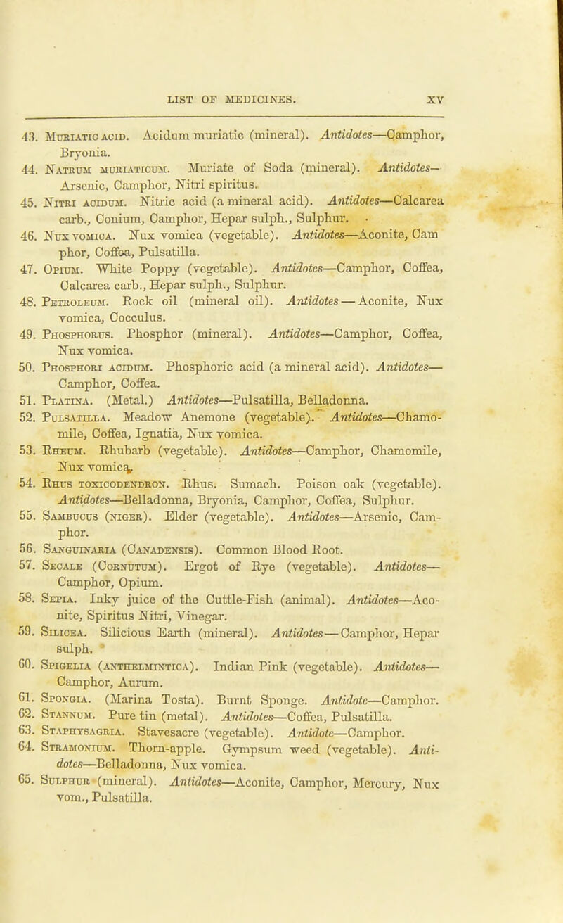 43. Muriatic ACID. Acidum muriatic (mineral). Antidotes—Camphor, Bryonia. 44. Natrum mubiaticum:. Muriate of Soda (mineral). Antidotes— Arsenic, Camphor, Nitri spiritus. 45. NiTRi acidum. Nitric acid (a mineral acid). Antidotes—Calcarea carb., Coniura, Camphor, Hepar sulph.. Sulphur. 46. Nux VOMICA. Nux vomica (vegetable). Antidotes—^Aconite, Cam phor, Coffoa, Pulsatilla. 47. Opixtu. White Poppy (vegetable). Antidotes—Camphor, Coffea, Calcarea carb., Hepar sulph.. Sulphur. 48. Peteoleum. Eock oil (mineral oil). Antidotes — Aconite, Nux vomica, Cocculus. 49. Phosphoeus. Phosphor (mineral). Antidotes—Camphor, Coifea, Nux vomica. 50. Phosphori AorDDM. Phosphoric acid (a mineral acid). Antidotes— Camphor, CofFea. 51. Platina. (Metal.) Antidotes—Pulsatilla, Belladonna. 52. Ptjlsatilla. Meado^sv Anemone (vegetable). Antidotes—Chamo- mile, Cotfea, Ignatia, Nux vomica. 53. Rheum. Rhubarb (vegetable). Antidotes—Camphor, Chamomile, Nux vomica 54. Rhus toxicodendron. Rhus. Sumach. Poison oak (vegetable). Antidotes—^Belladonna, Bryonia, Camphor, CofFea, Sulphur. 55. Sambucus (NIGER). Elder (vegetable). Antidotes—^Arsenic, Cam- phor. 56. Sanguinaeia (Canadensis). Common Blood Root. 57. Secale (Coenutuit). Ergot of Rye (vegetable). Antidotes— Camphor, Opium. 58. Sepia. Inky juice of the Cuttle-Fish (animal). Antidotes—Aco- nite, Spiritus Nitri, Vinegar. 59. SiLiCEA. Silicioua Earth (mineral). Antidotes—Camphor, Hepar sulph. ' 60. Spigelia (anthelmintica). Indian Pink (vegetable). Antidotes— Camphor, Aurum. 61. Spongia. (Marina Testa). Burnt Sponge. Antidote—Camphor. 62. Stannum. Pure tin (metal). Antidotes—GoSca,, TnlsatUla. 63. Staphtsageia. Stavesacre (vegetable). Antidote—Camphor. 64. STRAMONiTjir. Thorn-apple. Gympsum yreed (vegetable). Anti- dotes—^Belladonna, Nux vomica. 65. Sulphur (mineral). Antidotes—Aconite, Camphor, Mercury, Nux vom., Pulsatilla.