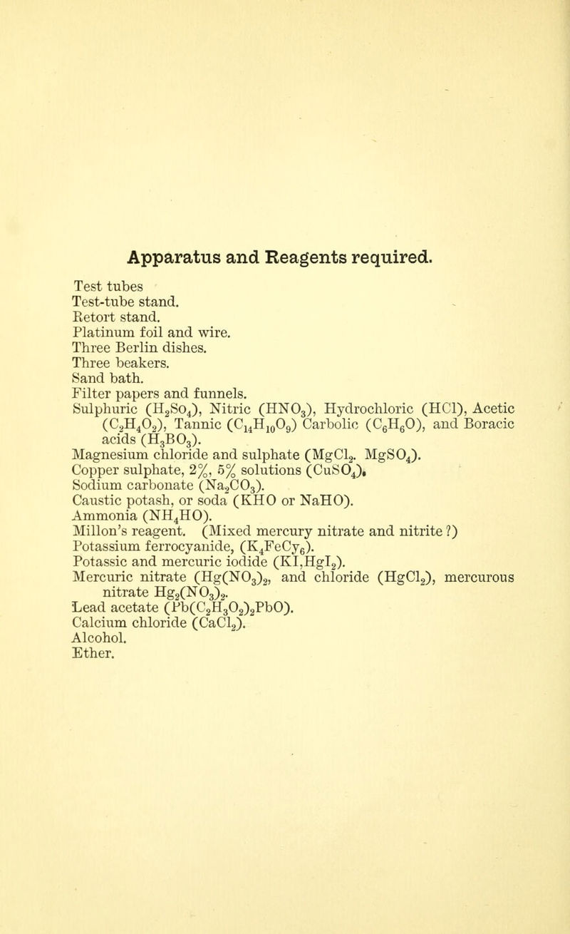 Apparatus and Reagents required. Test tubes Test-tube stand. Eetort stand. Platinum foil and wire. Three Berlin dishes. Three beakers. Sand bath. Filter papers and funnels. Sulphuric (HgSo^), Nitric (HNO3), Hydrochloric (HCl), Acetic (CJIfi2)^ Tannic (Ci^HjoOg) Carbolic (CgHgO), and Boracic acids (H3BO3). Magnesium chloride and sulphate (MgClg. MgS04). Copper sulphate, 2%, 5% solutions (CUSO4), Sodium carbonate (]Sra2C03). Caustic potash, or soda (KHO or NaHO). Ammonia (NH4HO). Millon's reagent. (Mixed mercury nitrate and nitrite ?) Potassium ferrocyanide, (K^FeCyg). Potassic and mercuric iodide (KIjHgIg). Mercuric nitrate (Hg(N03)2, and chloride (HgClg), mercurous nitrate Hg2(N03)2. Lead acetate (Pb(C2H302)2PbO). Calcium chloride (CaClg). Alcohol. Ether.