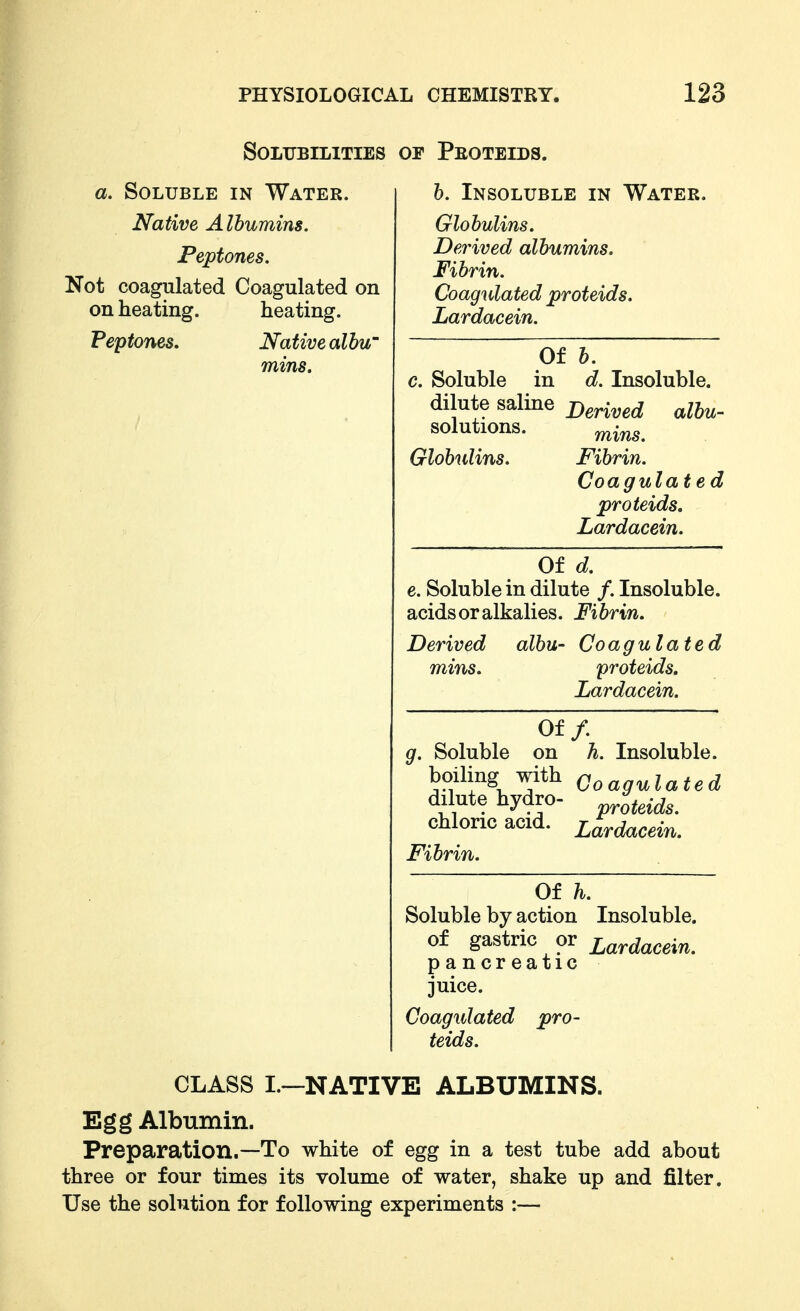 Solubilities or Peoteids. a. Soluble in Water. Native Albumins. Peptones. Not coagulated Coagulated on on heating. heating. Peptones, Native alhw mine. h. Insoluble in Water. Globulins. Derived albumins. Fibrin. Coagulated proteids. Lardacein. Of b. c. Soluble in d. Insoluble, dilute saline j)^^^^^^ ^^j^. solutions. Globulins. mms. Fibrin. Coagulat ed proteids. Lardacein. Of d. e. Soluble in dilute /. Insoluble, acids or alkalies. Fibrin. Derived albu- Coagulated mins. proteids, Lardacein. Off. g. Soluble on h. Insoluble, boiling with Coagulated dilute hydro- p^^t^i^s, chloric acid, j^^rdacein. Fibrin. Of h. Soluble by action Insoluble, of gastric or lardacein. pancreatic juice. Coagulated pro- CLASS I.—NATIVE ALBUMINS. Egg Albumin. Preparation.—To white of egg in a test tube add about three or four times its volume of water, shake up and filter. Use the solution for following experiments :—