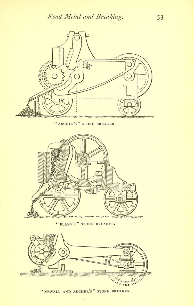 archer's'' stone breaker. BLAKE'S STONE BREAKER. NEWALL AND ARCHER'S STONE BREAKER.