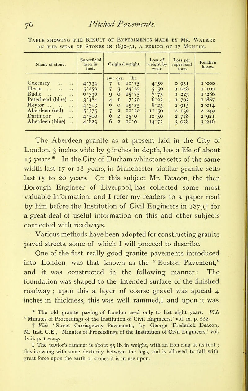 Table showing the Result of Experiments made by Mr. Walker on the wear of stones in 183o-3i, a period of 17 months. Name of stone. Superficial area in feet. Original weight. Loss of weight by wear. Loss per superficial foot. Relative losses. cwt. qrs. lbs. Guernsey 4*734 7 1 12-75 4*50 0-95I i -ooo Herm 5'25o 7 3 24-25 5*50 1-048 I • 102 Budle .. .. 6-336 9 0 15*75 7'75 1-223 1-286 Peterhead (blue) 3*484 4 1 7*5o 6-25 i*795 1-887 4*3i3 6 0 15*25 8-25 i*9i5 2*014 Aberdeen (red) 5*375 7 2 11-50 11-50 2-139 2-249 Dartmoor 4*5oo 6 2 25-0 12-50 2-778 2-921 Aberdeen (blue) 4*823 6 2 i6*o 14*75 3-058 3-216 The Aberdeen granite as at present laid in the City of London, 3 inches wide by 9 inches in depth, has a life of about 15 years.* In the City of Durham whinstone setts of the same width last 17 or 18 years, in Manchester similar granite setts last 15 to 20 years. On this subject Mr. Deacon, the then Borough Engineer of Liverpool, has collected some most valuable information, and I refer my readers to a paper read by him before the Institution of Civil Engineers in 1879,! for a great deal of useful information on this and other subjects connected with roadways. Various methods have been adopted for constructing granite paved streets, some of which I will proceed to describe. One of the first really good granite pavements introduced into London was that known as the  Euston Pavement, and it was constructed in the following manner: The foundation was shaped to the intended surface of the finished roadway ; upon this a layer of coarse gravel was spread 4 inches in thickness, this was well rammed,f and upon it was * The old granite paving of London used only to last eight years. Vide * Minutes of Proceedings of the Institution of Civil Engineers,' vol. ix. p. 222. f Vide ' Street Carriageway Pavements,' by George Frederick Deacon, M. Inst. C.E., ' Minutes of Proceedings of the Institution of Civil Engineers,' vol. lviii. p. 1 etseq. % The pavior's rammer is about 55 lb. in weight, with an iron ring at its foot ; this is swung with some dexterity between the legs, and is allowed to fall with great force upon the earth or stones it is in use upon.