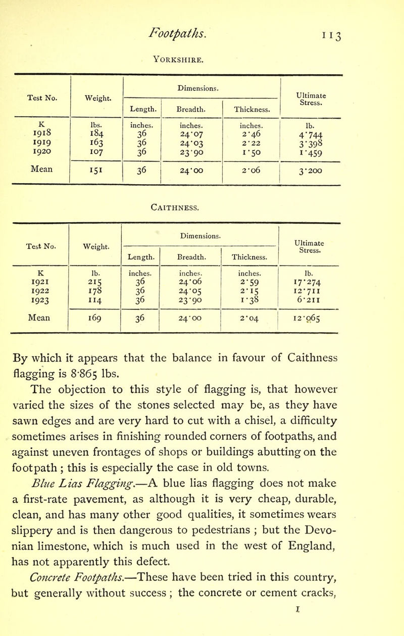 Yorkshire. Test No. Weight. Dimensions. Ultimate Length. Breadth. Thickness. Stress. K I918 1919 1920 lbs. 184 163 107 inches. 36 36 36 inches. 24-07 24-03 23-90 inches. 2*46 2*22 I-50 lb. 4*744 3*398 1*459 Mean 151 36 24'00 2-06 3-200 Caithness. Test No. Weight. Length. Dimensions. Breadth. Thickness. Ultimate Stress. K lb. inches. inches. inches. lb. 1921 21S 36 24-06 2*59 17-274 1922 I78 36 24-05 2-15 I2-7II 1923 II4 36 23-90 i'38 6'2II Mean 169 36 24-00 2-04 12-065 By which it appears that the balance in favour of Caithness flagging is 8*865 1DS« The objection to this style of flagging is, that however varied the sizes of the stones selected may be, as they have sawn edges and are very hard to cut with a chisel, a difficulty sometimes arises in finishing rounded corners of footpaths, and against uneven frontages of shops or buildings abutting on the footpath; this is especially the case in old towns. Blue Lias Flagging.—A blue lias flagging does not make a first-rate pavement, as although it is very cheap, durable, clean, and has many other good qualities, it sometimes wears slippery and is then dangerous to pedestrians ; but the Devo- nian limestone, which is much used in the west of England, has not apparently this defect. Concrete Footpaths.—These have been tried in this country, but generally without success ; the concrete or cement cracks, 1