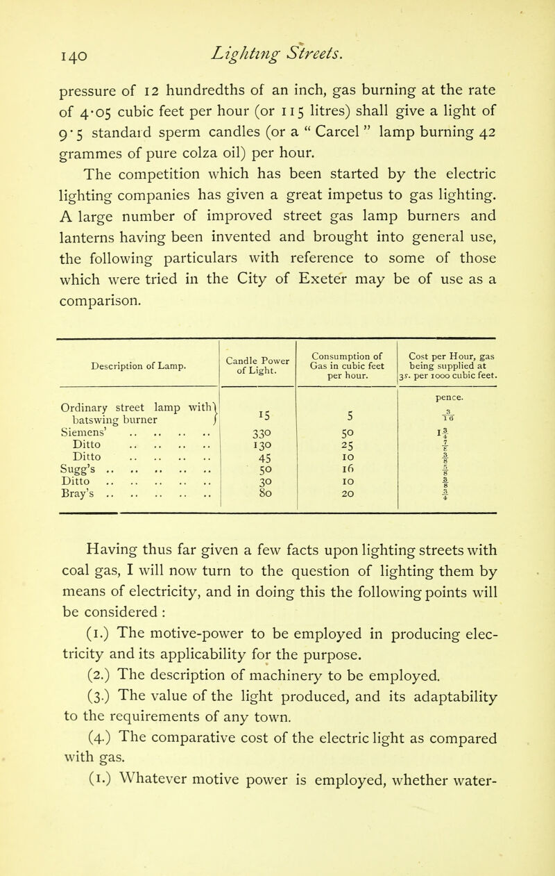 pressure of 12 hundredths of an inch, gas burning at the rate of 4*05 cubic feet per hour (or 115 litres) shall give a light of 9 * 5 standard sperm candles (or a  Carcel  lamp burning 42 grammes of pure colza oil) per hour. The competition which has been started by the electric lighting companies has given a great impetus to gas lighting. A large number of improved street gas lamp burners and lanterns having been invented and brought into general use, the following particulars with reference to some of those which were tried in the City of Exeter may be of use as a comparison. Candle Power of Light. Consumption of Cost per Hour, gas Description of Lamp. Gas in cubic feet being supplied at per hour. 3s1. per 1000 cubic feet. Ordinary street lamp with! pence. 5 3 batswing burner j 15 1 6 330 50 T 3 A 4 Ditto 130 25 7 e Ditto 45 10 3 8 Sugg's 50 16 ¥ Ditto 30 10 3 8 80 20 3 4 Having thus far given a few facts upon lighting streets with coal gas, I will now turn to the question of lighting them by means of electricity, and in doing this the following points will be considered : (1.) The motive-power to be employed in producing elec- tricity and its applicability for the purpose. (2.) The description of machinery to be employed. (3.) The value of the light produced, and its adaptability to the requirements of any town. (4.) The comparative cost of the electric light as compared with gas. (1.) Whatever motive power is employed, whether water-