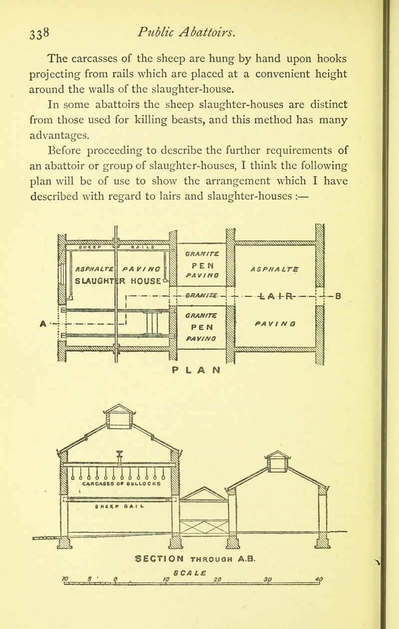 The carcasses of the sheep are hung by hand upon hooks projecting from rails which are placed at a convenient height around the walls of the slaughter-house. In some abattoirs the sheep slaughter-houses are distinct from those used for killing beasts, and this method has many- advantages. Before proceeding to describe the further requirements of an abattoir or group of slaughter-houses, I think the following plan will be of use to show the arrangement which I have described with regard to lairs and slaughter-houses :— AQPHALTE SLAU6HT PA Vi NG GRANITE % 1 /.™.„ I ASPHALTS ^ PAVING §§ R HQUSE^ P 1 \3r'.9*AMi*E.4t4 iAfft- \4~B PAV t N O PLAN SEGTJOM through A.B. SCALE tO S ' 0 10 20 3p <Q