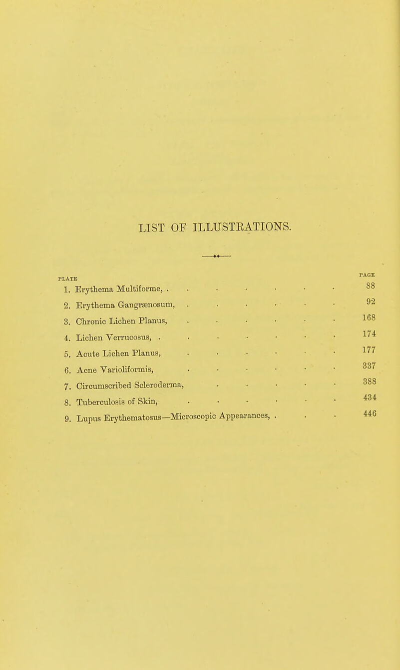 LIST OF ILLUSTRATIONS. PLATE 1. Erythema Multiforme, . . 2. Erythema Gangrenosum, 3. Chronic Lichen Planus, 4. Lichen Verrucosus, . 5. Acute Lichen Planus, 6. Acne Varioliformis, 7. Circumscribed Scleroderma, 8. Tuberculosis of Skin, 9. Lupus Erythematosus—Microscopic Appearances,