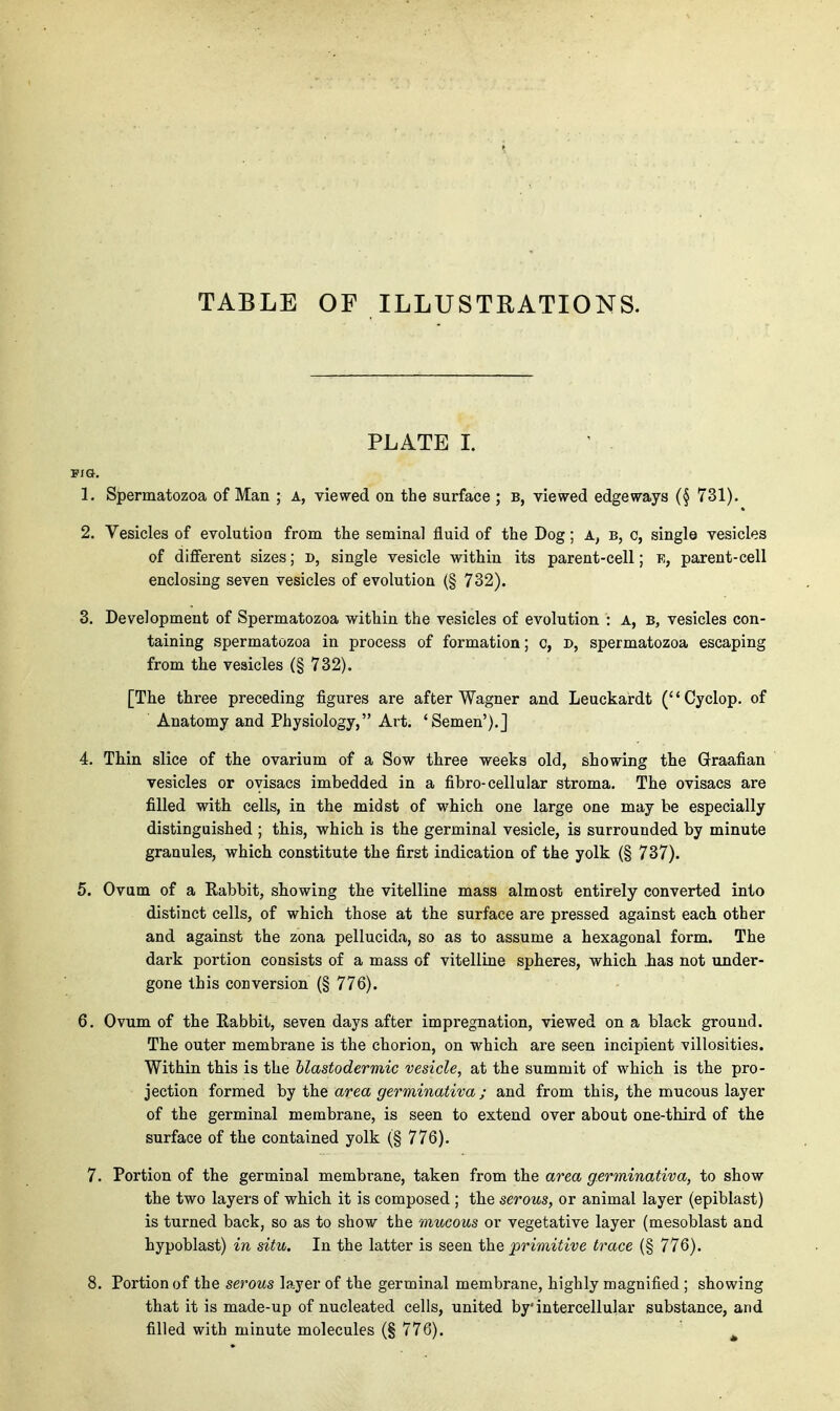 TABLE OF ILLUSTRATIONS. PLATE L FIG. 1. Spermatozoa of Man ; A, viewed on the surface ; b, viewed edgeways (§ 731). 2. Vesicles of evolutioa from the seminal fluid of the Dog; A, b, c, single vesicles of diflFerent sizes; i), single vesicle within its parent-cell; e, parent-cell enclosing seven vesicles of evolution (§ 732). 3. Development of Spermatozoa within the vesicles of evolution : a, b, vesicles con- taining spermatozoa in process of formation; c, D, spermatozoa escaping from the vesicles (§ 732). [The three preceding figures are after Wagner and Leuckardt (Cyclop, of Anatomy and Physiology, Art. 'Semen').] 4. THn slice of the ovarium of a Sow three weeks old, showing the Graafian vesicles or ovisacs imbedded in a fibro-cellular stroma. The ovisacs are filled with, cells, in the midst of which one large one may be especially distinguished ; this, which is the germinal vesicle, is surrounded by minute granules, which constitute the first indication of the yolk (§ 737). 5. Ovum of a Rabbit, stowing the vitelline mass almost entirely converted into distinct cells, of which those at the surface are pressed against each other and against the zona pellucida, so as to assume a hexagonal form. The dark portion consists of a mass of vitelline spheres, which has not under- gone this conversion (§ 776). 6. Ovum of the Eabbit, seven days after impregnation, viewed on a black ground. The outer membrane is the chorion, on which are seen incipient villosities. Within this is the blastodermic vesicle, at the summit of which is the pro- jection formed by the area germinativa ; and from this, the mucous layer of the germinal membrane, is seen to extend over about one-third of the surface of the contained yolk (§ 776). 7. Portion of the germinal membrane, taken from the area germinativa, to show the two layers of which it is composed ; the serous, or animal layer (epiblast) is turned back, so as to show the mucous or vegetative layer (mesoblast and hypoblast) in situ. In the latter is seen the primitive trace (§ 776). 8. Portion of the serous layer of the germinal membrane, highly magnified ; showing that it is made-up of nucleated cells, united by'intercellular substance, and filled with minute molecules (§ 776). ^