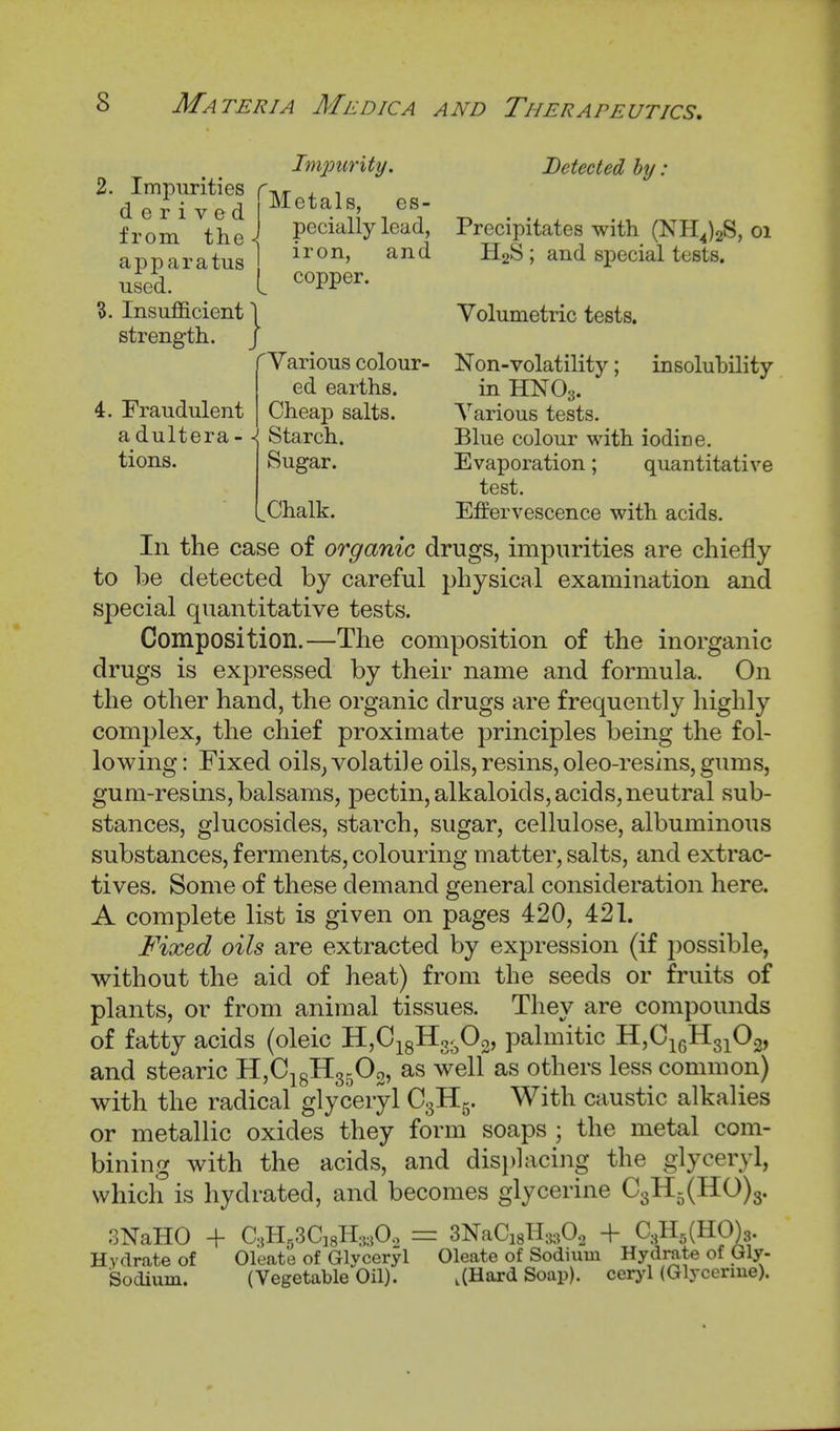 Detected hy: Precipitates with (NH4)2S, oi H2S ; and sj^ecial tests. Volumetric tests. Non-volatility; insoluhility in HNO3. Various tests. Blue colour with iodine. Evaporation; quantitative test. Effervescence with acids. In the case of organic drugs, impurities are chiefly to be detected by careful physical examination and special quantitative tests. Composition.—The composition of the inorganic drugs is expressed by their name and formula. On the other hand, the organic drugs are frequently highly complex, the chief proximate principles being the fol- lowing : Fixed oils^ volatile oils, resins, oleo-resins, gums, gum-resins, balsams, pectin, alkaloids, acids, neutral sub- stances, glucosides, starch, sugar, cellulose, albuminous substances, ferments, colouring matter, salts, and extrac- tives. Some of these demand general consideration here. A complete list is given on pages 420, 421. Fixed oils are extracted by expression (if j)0ssible, without the aid of heat) from the seeds or fruits of plants, or from animal tissues. They are compounds of fatty acids (oleic lI,C^^Ilyfio, palmitic H,CieH3^02, and stearic HjCjgHggOo, as well as others less common) with the radical glyceryl C3H5. With caustic alkalies or metallic oxides they form soaps ; the metal com- bining with the acids, and displacing the glyceryl, which is hydrated, and becomes glycerine C3H-(110)3. 3NaH0 -f C,H,3Ci8H3,Oo = SNaCisH^sOo + C,H5(HO)3. Hydrate of Oleate of Glyceryl Oleate of Sodium Hydrate of Gly- Sodium. (Vegetable Oil). ,(Hard Soap), ceryl (Glycerme). Impurities derived from the apparatus used. Insufficient strength. 4. Fraudulent a dultera - tions. Impurity. Metals, es- J pecially lead, I iron, copper. and } 'Various colour- ed earths. Cheap salts. - Starch. Sugar. Chalk.
