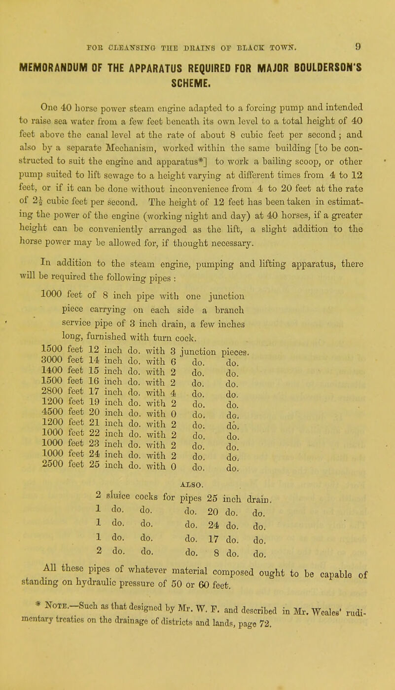 MEMORANDUM OF THE APPARATUS REQUIRED FOR MAJOR BOULDERSON'S SCHEME. One 40 horse power steam engine adapted to a forcing pump and intended to raise sea water from a few feet beneath its own level to a total height of 40 feet above the canal level at the rate of about 8 cubic feet per second; and also by a separate Mechanism, worked within the same building [to be con- structed to suit the engine and apparatus*] to work a bailing scoop, or other pump suited to lift sewage to a height varying at different times from 4 to 12 feet, or if it can be done without inconvenience from 4 to 20 feet at the rate of 2£ cubic feet per second. The height of 12 feet has been taken in estimat- ing the power of the engine (working night and day) at 40 horses, if a greater height can be conveniently arranged as the lift, a slight addition to the horse power may be allowed for, if thought necessary. In addition to the steam engine, pumping and lifting apparatus, there will be required the following pipes : 1000 feet of 8 inch pipe with one junction piece carrying on each side a branch service pipe of 3 inch drain, a few inches long, furnished with turn cock. 1500 feet 12 inch do. with 3 *-; •' 3000 feet 14 inch do. with 6 1400 feet 15 inch do. with 2 1500 feet 16 inch do. with 2 2800 feet 17 inch do. with 4 1200 feet 19 inch do. with 2 4500 feet 20 inch do. with 0 1200 feet 21 inch do. with 2 1000 feet 22 inch do. with 2 1000 feet 23 inch do. with 2 1000 feet 24 inch do. with 2 2500 feet 25 inch do. with 0 2 sluice cocks for pipes 25 inch drain. 1 do. do. do. 20 do. do. 1 do. do. do. 24 do. do. 1 do. do. do. 17 do. do. 2 do. do. do. 8 do. do. All these pipes of whatever material composed ought to be capable of standing on hydraulic pressure of 50 or 60 feet. * NoTK-Such as that designed by Mr. W. F. and described in Mr. Wcales' rudi- mentary treaties on the drainage of districts and lands, page 72. do. do. do. do. do. do. do. do. do. do. do. do. do. do. do. do. do. do. do. do. do. do. ALSO.