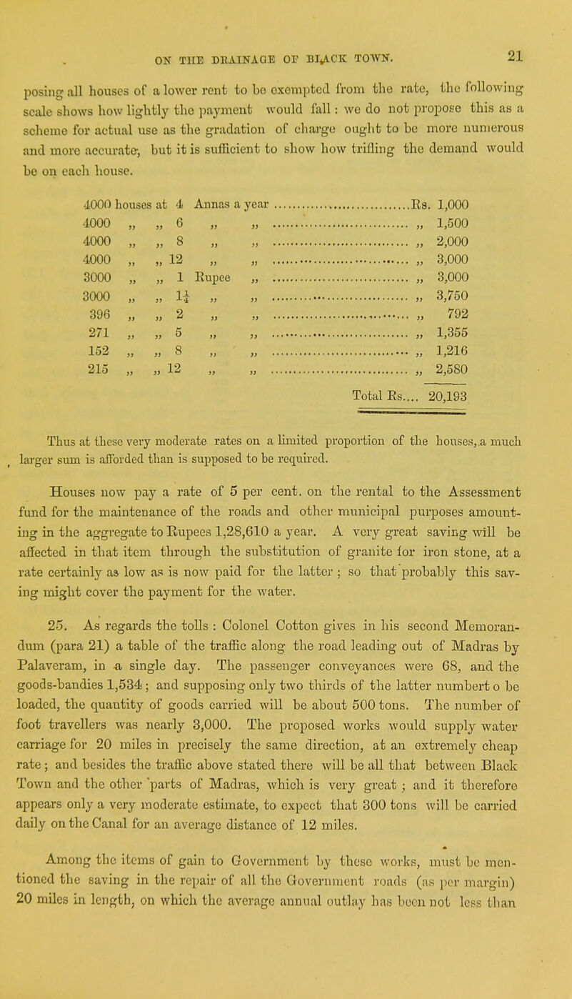 posing all houses of a lower rent to bo oxempted from the rate, the following scale shows how lightly the payment would fall: we do not propose this as a scheme for actual use as the gradation of charge ought to he more numerous and more accurate-, but it is sufficient to show how trilling the demand would he on each house. -1000 houses at 4 Annas a year Es. 1,000 4000 „ „ 6 „ „ „ 1,500 4000 „ „ 8 „ , „ 2,000 4000 „ „ 12 „ , „ 3,000 3000 „ „ 1 Eupee „ „ 3,000 3000 „ „ 1| „ „ „ 3,750 396 „ „ 2 „ „ v 792 271 „ ,, 5 „ ,, „ 1,355 152 „ „ 8 „ „ „ 1,216 215 „ „ 12 „ „ „ 2,580 Total Es.... 20,193 Thus at these very moderate rates on a limited proportion of the houses, a much larger sum is afforded than is supposed to be required. Houses now pay a rate of 5 per cent, on the rental to the Assessment fund for the maintenance of the roads and other municipal purposes amount- ing in the aggregate to Rupees 1,28,610 a year. A very great saving will be affected in that item through the substitution of granite for iron stone, at a rate certainly as low as is now paid for the latter ; so that probably this sav- ing might cover the payment for the water. 25. As regards the tolls : Colonel Cotton gives in his second Memoran- dum (para 21) a table of the traffic along the road leading out of Madras by Palaveram, in a single day. The passenger conveyances were 68, and the goods-bandies 1,534 ; and supposing only two thirds of the latter numbert o be loaded, the quantity of goods carried will be about 500 tons. The number of foot travellers was nearly 3,000. The proposed works would supply water carriage for 20 miles in precisely the same direction, at an oxtremely cheap rate; and besides the traffic above stated there will be all that between Black Town and the other parts of Madras, which is very great ; and it therefore appears only a very moderate estimate, to expect that 300 tons will be carried daily on the Canal for an average distance of 12 miles. Among the items of gain to Government by these works, must be men- tioned the saving in the repair of all the Government roads (as per margin) 20 miles in length, on which the average annual outlay has been not less than