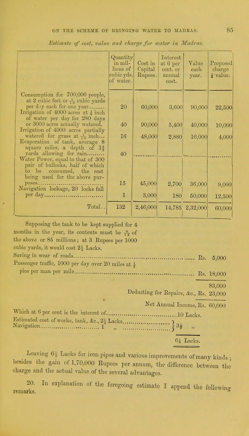 Estimate of cost, indue and charge fur water in Madras. Quantity in mil- lions of cubic yds of water. Cost in Capital Rupees. Interest at 6 per cent, or annual cost. Value each year. Proposed charge i value. 20 60,000 3,600 90,000 22,500 40 90,000 5,400 40,000 10,000 16 48,000 2,880 16,000 4,000 40 15 45,000 2,700 36,000 9,000 1 3,000 1801 i 50,000 12,500 132 2,46,000 14,785 J 2,32,000 60,000 Consumption for 700,000 people, at 2 cubic l'eet or -j— cubic yards per d ty each for one year Irrigation of 4000 acres at % inch of water per day for 280 days or 3000 acres actually watered. Irrigation of 4000 acres partially watered for grass at T\, inch... Evaporation of tank, average 8 square miles, a depth of If yards allowing for rain Water Power, equal to that of 300 pair of bullocks, half of which to be consumed, the rest being used for the above pur- poses Navigation lockage, 20 locks fall per day Total.. Supposing the tank to be kept supplied for 4 months in the year, its contents must be of the above or 85 millions ; at 3 Rupees per 1000 cubic yards, it would cost 2\ Lacks. Saving in wear of roads Passenger traffic, 1000 per day over 20 miles at | pice per man per mile , Rs. 5,000 Rs. 18,000 83,000 Deducting for Repairs, &c, Rs. 23,000 — . ■ - ■ - Net Annual Income, Rs. 60,000 Which at 6 per cent is the interest of jq Lacks Estimated cost of works, tank, &c, 2\ Lacks •) i „ j3* » 6£ Lacks. Navigation. Leaving G.V Lacks for iron pipes and various improvements of many kinds • besides the gain of 1,70,000 Eupees per annum, the difference between the charge and the actual value of the several advantages. 20. In explanation of the foregoing estimate I append the following