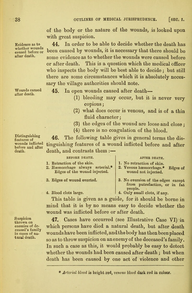 Evidence as to whether wounds caused before or after death. Wounds caused after death. Distinguishing features of wounds inflicted before and after death. Suspicion thrown on enemies of de- ceased's family in cases of na- tural death. of the body or the nature of the wounds, is looked upon with great suspicion. 44. In order to be able to decide whether the death has been caused by wounds, it is necessary that there should be some evidence as to whether the wounds were caused before or after death. This is a question which the medical officer who inspects the body will be best able to decide; but still there are some circumstances which it is absolutely neces- sary the village authorities should note. 45. In open wounds caused after death— (1) bleeding may occur, but it is never very copious; (2) what does occur is venous, and is of a thin fluid character; (3) the edges of the wouud are loose and close ; (4) there is no coagulation of the blood. 46. The following table gives in general terms the dis- tinguishing features of a wound inflicted before and after death, and contrasts them :— BEFORE DEATH. 1. Retraction of the 8kin. 2. Haemorrhage always arterial,* Edges of the wound injected. 3. Edges of wound everted. 4. Blood clots large. AFTER DEATH. 1. No retraction of skin. 2. Venous haemorrhage.* wound not injected. Edges of 3. No eversion of the edges except from putrefaction, or in fat people. 4. Only small clots, if any. This table is given as a guide, for it should be borne in mind that it is by no means easy to decide whether the wound was inflicted before or after death. 47. Cases have occurred (see Illustrative Case VI) in which persons have died a natural death, but after death wounds have been inflicted, and the body has then been placed so as to throw suspicion on an enemy of the deceased's family. In such a case as this, it would probably be easy to detect whether the wounds had been caused after death; but when death has been caused by one act of violence and other * Arterial blood is bright red, venous blood dark red in colour.