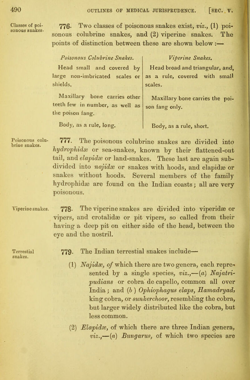 Classes of poi- sonous snakes- 776» Two classes of poisonous snakes exist, viz., (1) poi- sonous colubrine snakes, and (2) viperine snakes. The points of distinction between these are shown below :— Poisonous Colubrine Snakes. Head small and covered by large non-imbricated scales or shields. Maxillary bone carries other teeth few in number, as well as the poison fang. Body, as a rule, long. Viperine Snakes, Head broad and triangular, and, as a rule, covered with small scales. Maxillary bone carries the poi- son fang only. Body, as a rule, short. Poisonous colu- bviue snakes. 777. The poisonous colubrine snakes are divided into hydrophidse or sea-snakes, known by their flattened-out tail, and elapidse or land-snakes. These last are again sub- divided into najidse or snakes with hoods, and elapidge or snakes without hoods. Several members of the family hydrophidae are found on the Indian coasts; all are very poisonous. Viperine snakes. 778- The viperine snakes are divided into viperidse or vipers, and crotalidae or pit vipers, so called from their having a deep pit on either side of the head, between the eye and the nostril. Terrestial 779. The Indian terrestial snakes include— snakes. (1) Najidse, of which there are two genera, each repre- sented by a single species, viz.,— (a) Najatri- pudians or cobra de capello, common all over India; and (b ) Ophiophagus elaps, Hamadryad} king cobra, or sunlcerchoor, resembling the cobra, but larger widely distributed like the cobra, but less common. (2) Elapidse, of which there are three Indian genera, viz.,—(a) Bungarus, of which two species are
