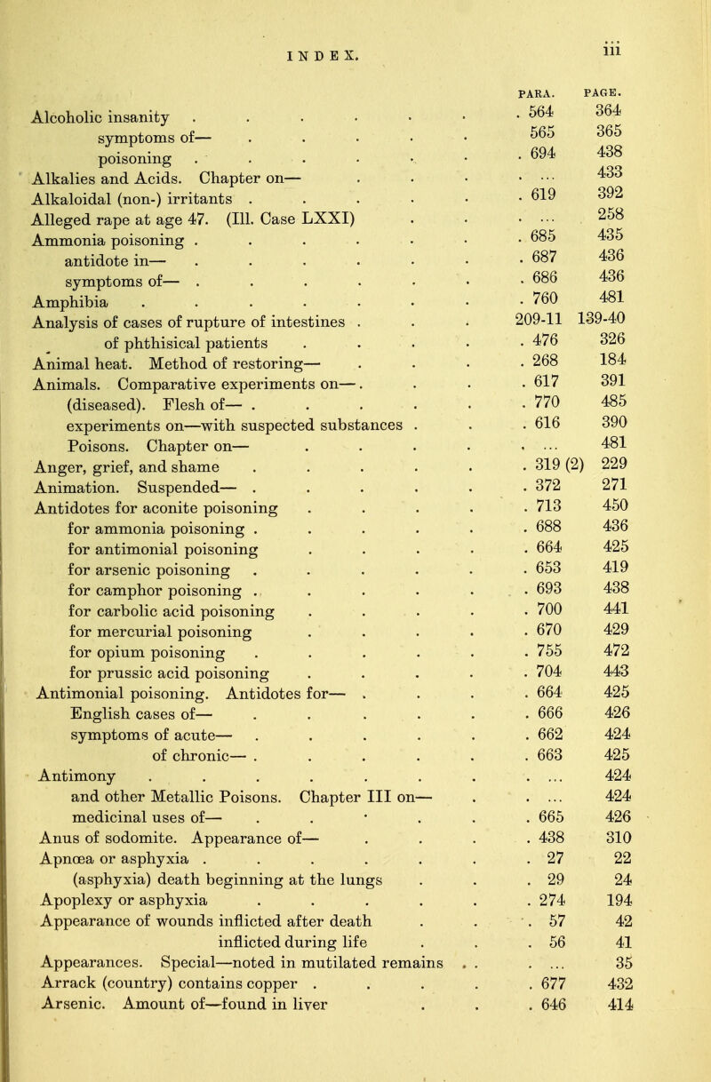 PARA. PAGE. Alcoholic insanity . 564 364 symptoms of— ..... 565 . 694 365 438 433 poisoning Alkalies and Acids. Chapter on— • Alkaloidal (non-) irritants ..... . 619 392 Alleged rape at age 47. (111. Case LXXI) . ... 258 Ammonia poisoning ...... . 685 435 antidote in— ...... . 687 436 symptoms of— . ' . . 686 436 Amphibia ....... ST . 760 481 Analysis of cases of rupture of intestines . . < 209-11 139-40 of phthisical patients .... . 476 326 Animal heat. Method of restoring— . 268 184 Animals. Comparative experiments on—. . 617 391 (diseased). Flesh of— . . ■ . . 770 485 experiments on—with suspected substances . X J- . 616 390 Poisons. Chapter on— .... 481 Anger, grief, and shame ..... . 319 (2) 229 Animation. Suspended— ..... . 372 271 Antidotes for aconite poisoning .... . 713 450 for ammonia poisoning ..... . 688 436 for antimonial poisoning .... . 664 425 for arsenic poisoning ..... . 653 419 for camphor poisoning ., . 693 438 for carbolic acid poisoning . 700 441 for mercurial poisoning . 670 429 for opium poisoning ..... . 755 472 for prussic acid poisoning .... ST ± O . 704 443 Antimonial poisoning. Antidotes for— . . 664 425 English cases of— ..... . 666 426 symptoms of acute— ..... . 662 424 of chronic— ..... . 663 425 Antimony ....... 424 and other Metallic Poisons. Chapter III on— 424 medicinal uses of— . . 665 426 Anus of sodomite. Appearance of— . 438 310 Apnoea or asphyxia . . . 27 22 (asphyxia) death beginning at the lungs . 29 24 Apoplexy or asphyxia . . . . . . 274 194 Appearance of wounds inflicted after death •. 57 42 inflicted during life . 56 41 Appearances. Special—noted in mutilated remains . . 35 Arrack (country) contains copper . . 677 432 Arsenic. Amount of—found in liyer . 646 414