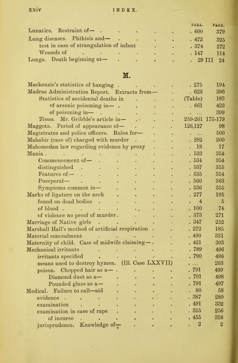 PARA. PAGE. Lunatics. Eestraint of— ...... 600 379 Lung diseases. Phthisis and— ..... 473 325 test in case of strangulation of infant . . . 374 272 Wounds of ...... 147 114 Lungs. Death beginning at— . . . . . 29 III 24 M. Mackenzie's statistics of hanging ..... 275 194 Madras Administration Beport. Extracts from— . . 623 396 Statistics of accidental deaths in . (Table) 183 of arsenic poisoning in— ..... 661 423 of poisoning in— . . . . . .... 399 Times. Mr. Gribble's article in— . . . 259-261 175-179 Maggots. Period of appearance of— . . . 126,127 98 Magistrates and police officers. Rules for— . . .... 500 Mahabir (case of) charged with murder .... 282 200 Mahomedan law regarding evidence by proxy . . .18 17 Mania ......... 533 354 Commencement of— ...... 534 354 distinguished ....... 537 355 Features of— . . . . . . . 535 354 Puerperal— ....... 560 363 Symptoms common in— ..... 536 355 Marks of ligature on the neck ..... 277 195 found on dead bodies ...... 4 5 of blood . . .100 74 of violence no proof of murder..... 373 271 Marriage of Native girls ...... 347 252 Marshall Hall's method of artificial respiration . . . 272 185 Material concealment ...... 490 331 Maternity of child. Case of midwife claiming— . . . 421 303 Mechanical irritants ..... . 789 496 irritants specified ...... 790 496 means used to destroy hymen. (111. Case LXXYII) . ... 263 poison. Chopped hair as a— ..... 791 499 Diamond dust as a— ..... 791 498 Pounded glass as a— . . . . . 791 497 Medical. Failure to call—aid . . . . .80 58 evidence ........ 387 280 examination ....... 491 332 examination in case of rape ..... 355 256 of insuree ....... 455 318 jurisprudence. Knowledge of— .... 2 2