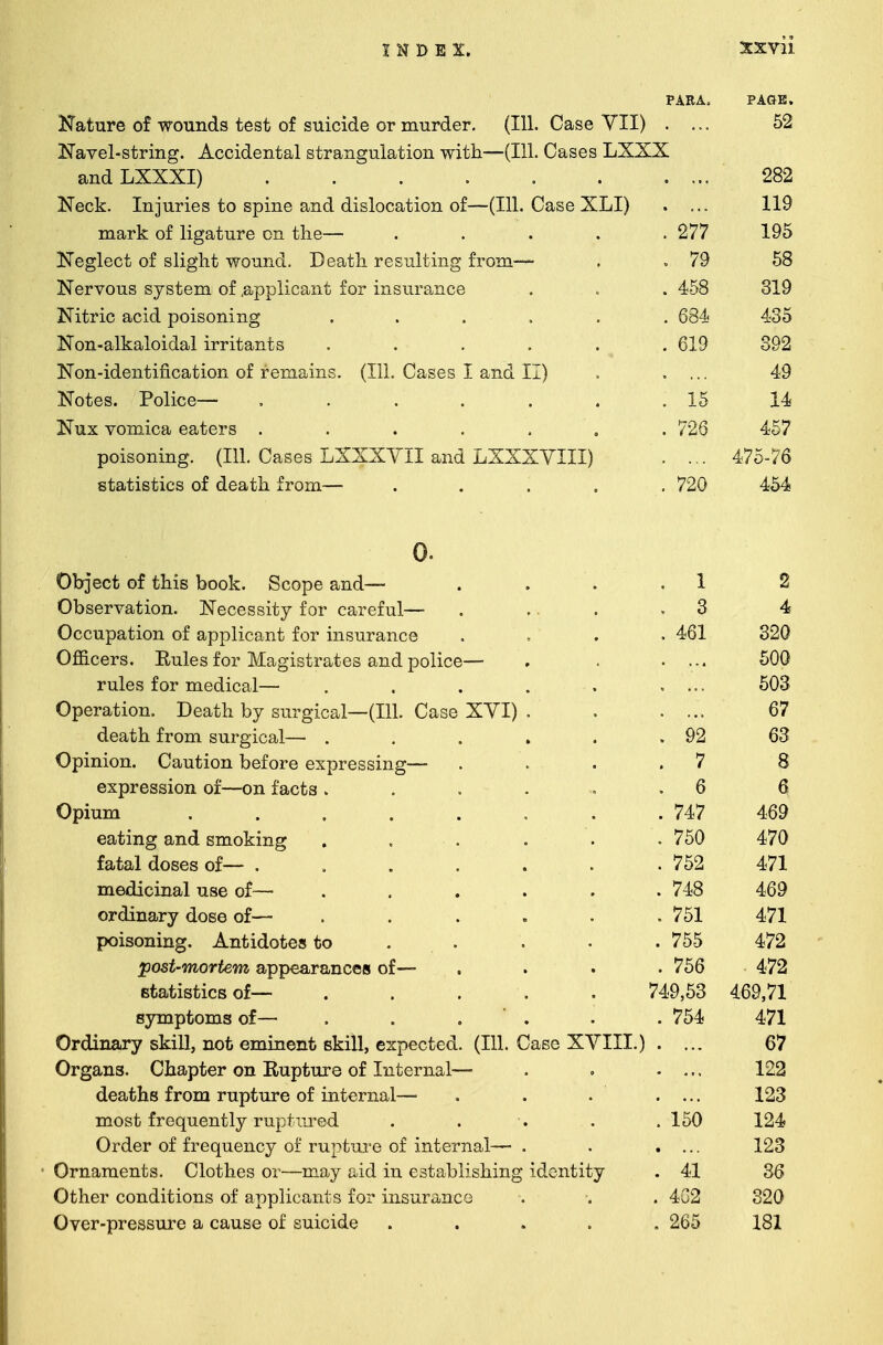 INDEX. XXYll PARA. PAGE. Nature of wounds test of suicide or murder. (111. Case VII) .... 52 Navel-string. Accidental strangulation with—(111. Cases LXXX andLXXXI) . . . . . 282 Keck. Injuries to spine and dislocation of—(111. Case XLI) . ... 119 mark of ligature on the— ..... 277 195 Neglect of slight wound. Death resulting from— . .79 58 Nervous system of .applicant for insurance . . . 458 319 Nitric acid poisoning ...... 684 435 Non-alkaloidal irritants . . . . . . 619 392 Non-identification of remains. (111. Cases I and II) . .... 49 Notes. Police— ....... 15 14 Nux vomica eaters ....... 726 457 poisoning. (111. Cases LXXXVII and LXXXVIII) . ... 475-76 statistics of death from— ..... 720 454 o. Object of this book. Scope and— . 1 2 Observation. Necessity for careful— , 3 4 Occupation of applicant for insurance . 461 320 Officers. Rules for Magistrates and police—■ • ■ • * 500 rules for medical— ..... 503 Operation. Death by surgical—(111. Case XVI) - 67 death from surgical— ..... . 92 63 Opinion. Caution before expressing— . 7 8 expression of—on facts ...... . 6 6 Opium ....... . 747 469 eating and smoking . ■ . . 750 470 fatal doses of— ...... . 752 471 medicinal use of— ..... . 748 469 ordinary dose of— ..... . 751 471 poisoning. Antidotes to ... . 755 472 post-mortem appearances of— . 756 472 statistics of— ..... 749,53 469,71 symptoms of— . . . . 754 471 Ordinary skill, not eminent skill, expected. (111. Case XVIII.) 67 Organs. Chapter on Rupture of Internal- 122 deaths from rupture of internal—■ 123 most frequently ruptured . 150 124 Order of frequency of rupture of internal— . • •. . 123 Ornaments. Clothes or—may aid in establishing identity . 41 36 Other conditions of applicants for insurance . 4G2 320 Over-pressure a cause of suicide .... . 265 181