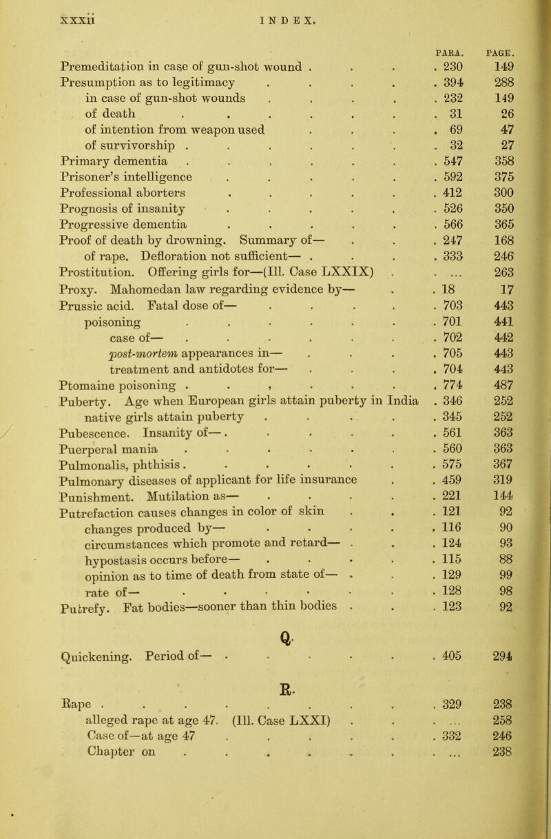 PARA. PAGE. Premeditation in case of gun-shot wound . . 230 149 Presumption as to legitimacy .... . 394 288 in case of gun-shot wounds .... . 232 149 of death . ..... . 31 26 of intention from weapon used . 69 47 of survivorship ...... . 32 27 Primary dementia ...... . 547 358 Prisoner's intelligence ..... . 592 375 Professional aborters ..... . 412 300 Prognosis of insanity ..... . 526 350 Progressive dementia ..... . 566 365 Proof of death by drowning. Summary of— . 247 168 of rape. Defloration not sufficient— . . 333 246 Prostitution. Offering girls for—(111. Case LXXIX) . ... 263 Proxy. Mahomedan law regarding evidence by— . 18 17 Prussic acid. Fatal dose of— .... . 703 443 poisoning ...... . 701 441 case of— ...... . 702 442 post-mortem appearances in— . 705 443 treatment and antidotes for— . 704 443 Ptomaine poisoning ...... . 774 487 Puberty. Age when European girls attain puberty in India . 346 252 native girls attain puberty .... . 345 252 Pubescence. Insanity of— ..... . 561 363 Puerperal mania ...... . 560 363 Pulmonalis, phthisis...... . 575 367 Pulmonary diseases of applicant for life insurance . 459 319 Punishment. Mutilation as— .... . 221 144 Putrefaction causes changes in color of skin . 121 92 changes produced by— .... . 116 90 circumstances which promote and retard— . . 124 93 hypostasis occurs before— .... . 115 88 opinion as to time 01 aeatn rrom state 01— . . izy yy rate of— ...... . 128 98 Putrefy. Fat bodies—sooner than thin bodies . . 123 92 Q Quickening. Period of— ..... . 405 294 R Bape ........ . 329 238 alleged rape at age 47. (111. Case LXXI) 258 Case of—at age 47 .... . 332 246 Chapter on . . 238