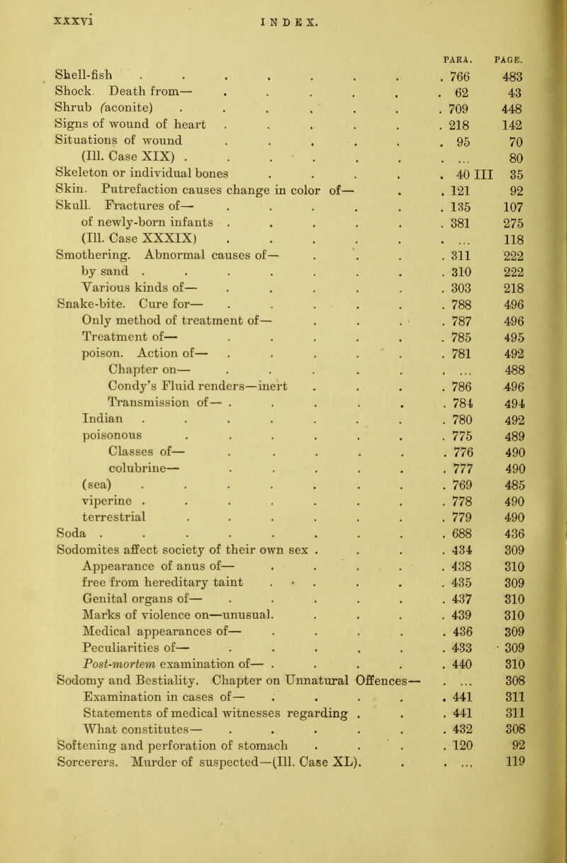 PARA. PAGE. Shell-fish . . . . . . . . 766 483 Shock. Death from— . . . . . .62 43 Shrub (aconite) ....... 709 448 Signs of wound of heart ...... 218 142 Situations of wound . . . . . .95 70 (111. Case XIX) 80 Skeleton or individual bones . . . . .40 III 35 Skin. Putrefaction causes change in color of— . . 121 92 Skull. Fractures of— . . . . . . 135 107 of newly-born infants ...... 381 275 (111. Case XXXIX) 118 Smothering. Abnormal causes of— .... 311 222 by sand . . . . . . . . 310 222 Various kinds of— . . . . . . 303 218 Snake-bite. Cure for— . . . . . . 788 496 Only method of treatment of— . . . . 787 496 Treatment of— . . . . . . 785 495 poison. Action of— ...... 781 492 Chapter on— . . . . . .... 488 Condy's Fluid renders—inert .... 786 496 Transmission of— . . . . . . 784 494 Indian . . . . . . . . 780 492 poisonous ....... 775 489 Classes of— . . . . . .776 490 colubrine— ...... 777 490 (sea) 769 485 viperine ........ 778 490 terrestrial . . . . . . .779 490 Soda . . . . . . . . . 688 436 Sodomites affect society of their own sex .... 434 309 Appearance of anus of— ..... 438 310 free from hereditary taint . . . . 435 309 Genital organs of— ...... 437 310 Marks of violence on—unusual. .... 439 310 Medical appearances of— ..... 436 309 Peculiarities of— . . . . . .433-309 Post-mortem examination of— ..... 440 310 Sodomy and Bestiality. Chapter on Unnatural Offences— . ... 308 Examination in cases of— ..... 441 311 Statements of medical witnesses regarding . . . 441 311 What constitutes— . . . . . . 432 308 Softening and perforation of stomach .... 120 92 Sorcerers. Murder of suspected—(111. Case XL). . .... 119