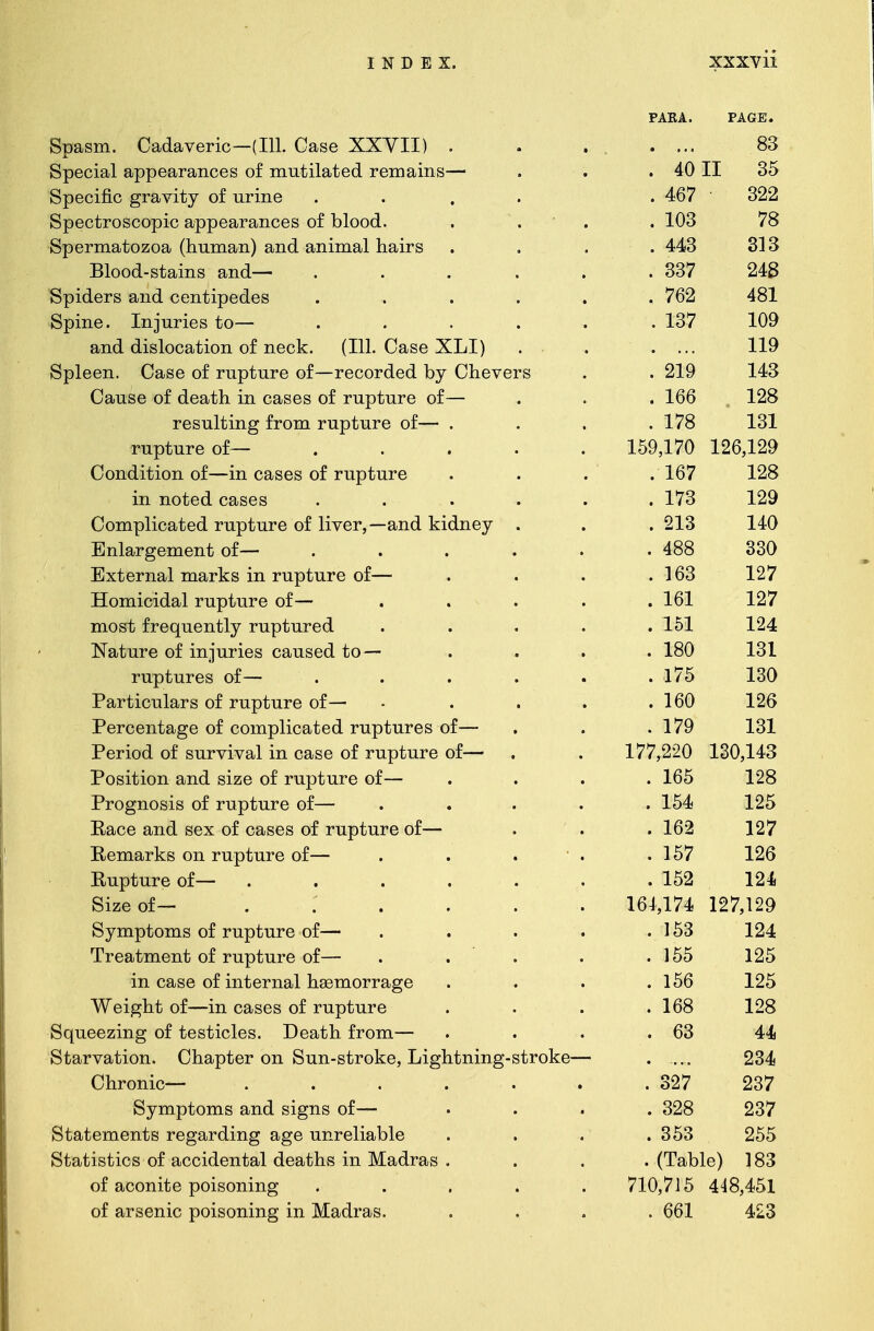 PAEA. PAGE. Spasm. Cadaveric—(111. Case XXVII) . • • 83 Psnprnn! a,Ti Tipa/raTifps of mnfiilflitiPf] T'PTYia.Tns—— KJ IJ vj L> L (A. I dJUUCUi ulliUCO Ul XIX U-UXXCU VV^IA. X^XXJCUXXXO » t . 40 II 35 Specific gravity of urine .... . 467 • 322 Snpp.tifnsp.OTiTP, a,r>r)Pfl,Ta,np,PK of blood. . 103 78 Rnp'riTia.'hoTiofl, f Ti ii rna/n^ a,nd animal haifs \j X XXXGU U \J £J \J KM \ XX LXXXXCUXX 1 UIXLVX UIX1XUULUI1 lltlxl (J . . . . 443 313 Blood-stains and— ..... . 337 248 Sniders and oentitifides . 762 481 Snine. Iniuries to— . 137 109 and dislocation of neck. fill. Case XLTi 119 Spleen. Case of rupture of—recorded by Chevers . 219 143 Cause of death in cases of rupture of— . . 166 128 resulting from rupture of— . . 178 131 rupture of— ..... 159,170 126,129 Condition of—in cases of rupture . . . .167 128 in noted cases ..... . 173 129 Complicated rupture of liver,—and kidney . 213 140 Enlargement of— . . 488 330 External marks in rupture of— . . . 163 127 Homicidal rupture of— .... . 161 127 most frequentlv ruptured .... . 151 124 Nature of injuries caused to— . . . . 180 131 ruptures of— ..... . 175 130 Particulars of rupture of— . . 160 126 Percentage of complicated ruptures of— . . 179 131 Period of survival in case of rupture of— . 177,220 130,143 Position and size of rupture of— . 165 128 Prognosis of rupture of— .... . 154 125 Race and sex of cases of rupture of— . 162 127 Remarks on rupture of— . . . ' • . 157 126 Rupture of— ...... . 152 124 Size of— 161,174 127,129 Svmntoms of runture of— . . . . 153 124 Treatment of rupture of— .... . 155 125 in case of internal hasmorrage . . . . 156 125 Weight of—in cases of rupture . 168 128 Squeezing of testicles. Death from— . 63 44 Starvation. Chapter on Sun-stroke, Lightning-stroke— 234 Chronic— ...... . 327 237 Symptoms and signs of— . 328 237 Statements regarding age unreliable . 353 255 Statistics of accidental deaths in Madras . . (Table) 183 of aconite poisoning ..... 710,715 448,451 of arsenic poisoning in Madras. . 661 423