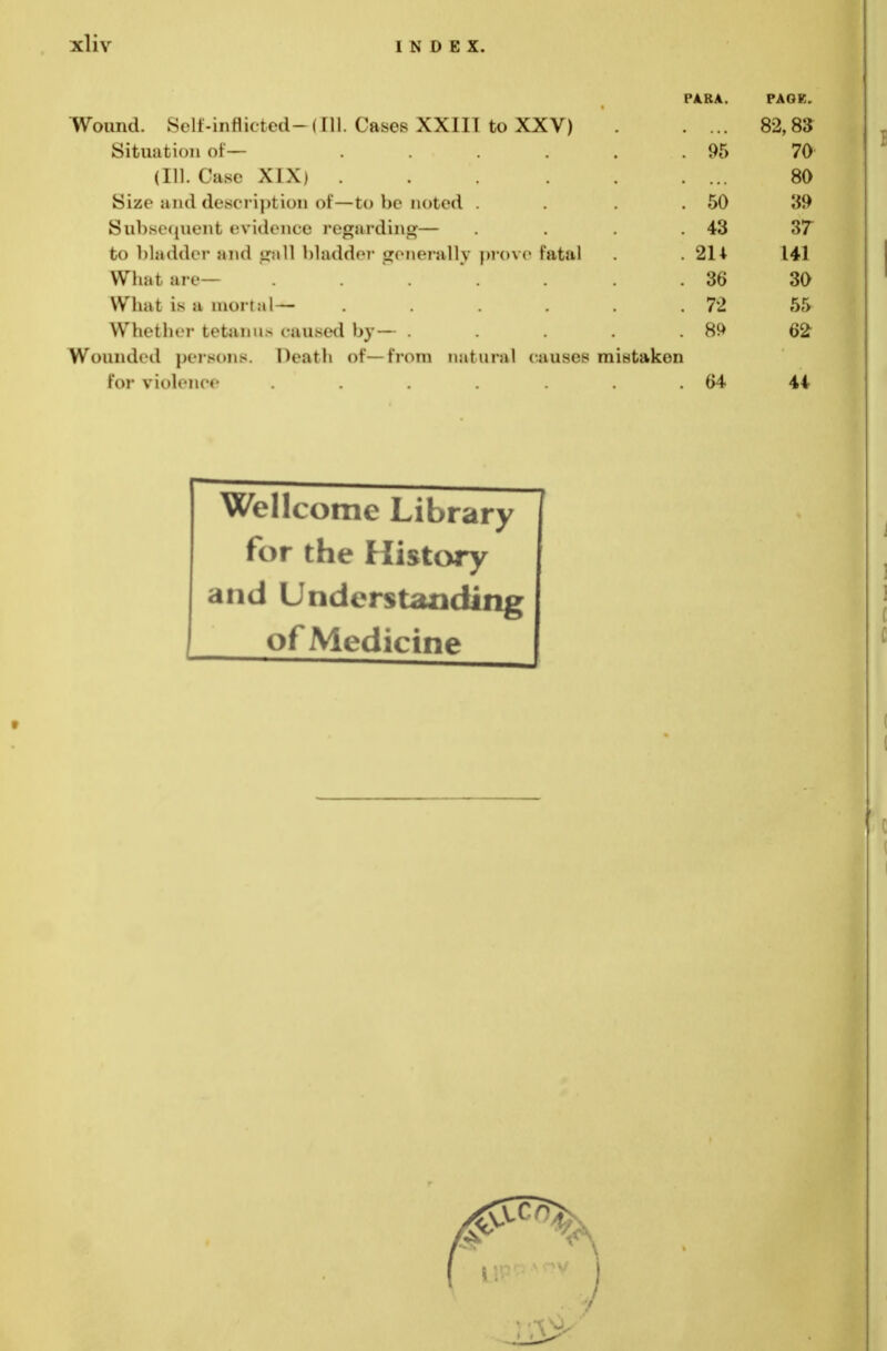PARA wound, ocll-infucteu—(111. uases AA111 to AAV; 01LIi11 L 1')11 ()i .... #1/ (111. Oase A1 A) OA oU Size and description of—to be noted ■ ov Subsequent evidence regarding— 4o of to bladder and sjfn 11 bladder generally prove fatal 01 1 >v tinI ai c— ..... OO ov W hat is a niorial— .... . 72 55 Whether tetanu> caused by— . . 89 62: Wounded persons. Death of—from natural causes mistaken for violence ..... . 04 44 Wellcome Library for the History and Understanding of Medicine
