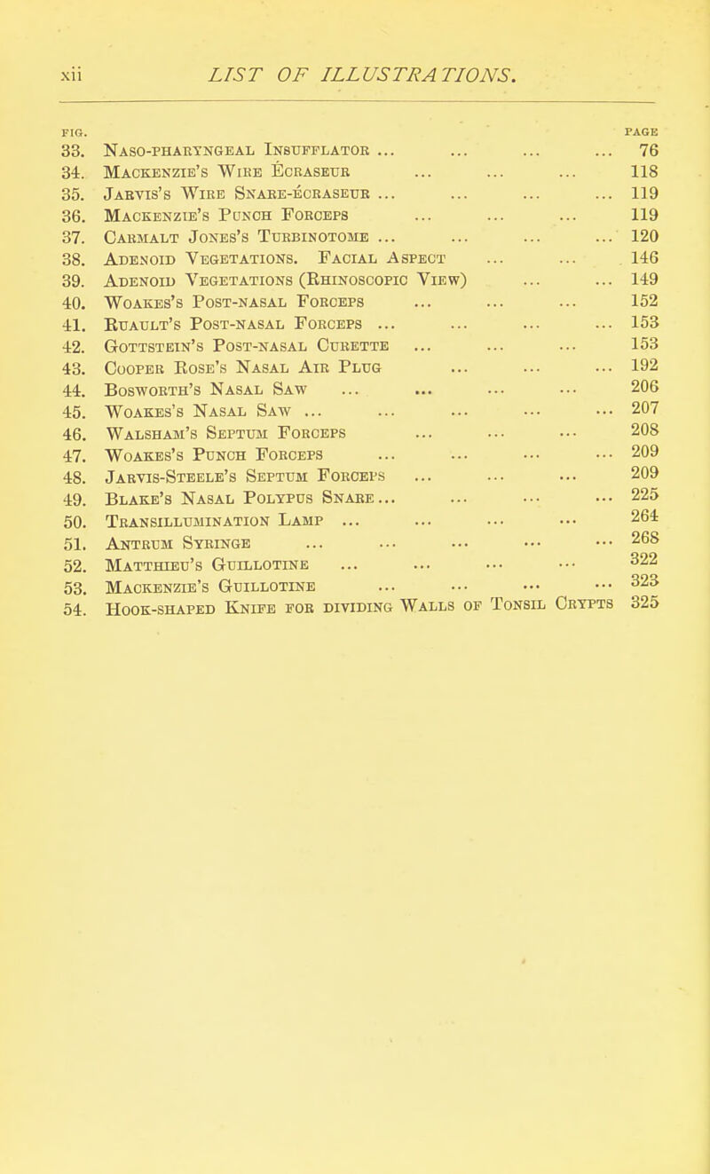 Xll FIG. PAGE 33. Naso-phaetngeal Insotflator ... 76 34. Mackenzie's Wike Ecraseur 118 35. Jaetis's Wiee Snare-eceaseue ... 119 36. Mackenzie's Pcnch Foeceps 119 37. Cabmalt Jones's Tuebinotome ... 120 38. Adenoid Vegetations. Facial Aspect 146 39. Adenoid Vegetations (Ehinoscopic View) 149 40. WoAKEs's Post-nasal Forceps 152 41. Kuadlt's Post-nasal Forceps ... 153 42. Gottstein's Post-nasal Cceette 153 43. CooPEE Kose's Nasal Air Plug 192 44. Boswoeth's Nasal Saw 206 45. Woakes's Nasal Saw ... 207 46. Walsham's Septum Foeceps 208 47. Woakes's Punch Forceps 209 48. Jaevis-Steele's Septum Forceps 209 49. Blake's Nasal Polypus Snabe... 225 50. Teansillumination Lamp ... 264 51. Antrum Syringe 268 52. Matthieu's Guillotine 322 53. Mackenzie's Guillotine 323 54. Hook-shaped Knife foe dividing Walls of Tonsil Crypts 325