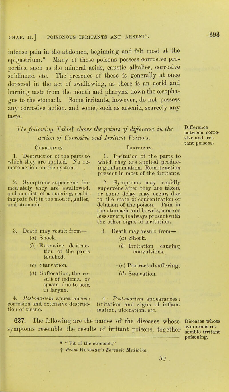 intense pain in the abdomen, beginning and felt most at the epigastrium.* Many of these poisons possess corrosive pro- perties, such as the mineral acids, caustic alkalies, corrosive sublimate, etc. The presence of these is generally at once detected in the act of swallowing, as there is an acrid and burning taste from the mouth and pharynx down the oesopha- gus to the stomach. Some irritants, however, do not possess any corrosive action, and some, such as arsenic, scarcely any taste. 393 The following Tabled shoics the points of difference in the action of Corrosive and Irritant Poisons. COKEOSIVKS. IltRITANTS. Difference between corro- sive and irri- tant poisons. 1. Destruction of the parts to which the\r are applied. No re- mote action on the system. 2. Symptoms supervene im- mediately they are swallowed, and consist of a burning, scald- ing pain felt in the mouth, gullet, and stomach. Death may result from— (a) Shock. (&) Extensive destruc- tion of the parts (d) touched. Starvation. Suffocation, the re- sult of oedema, or spasm due to acid in larynx. Posi-morlem appearances : corrosion and extensive destruc- tion of tissue. 4. 1. Irritation of the parts to which they are applied produc- ing inflammation. Remoteaction present in most of the irritants. 2. Symptoms may rapidly supervene after they are taken, or some delay may occur, due to the state of concentration or delution of the poison. Tain in the stomach and bowels, more or less severe, isalways present with the other signs of irritation. 3. Death ma.y result from— (a) Shock. (6) Irritation convulsions causing (c) Protracted suffering. (d) Starvation. 4. Post-mortem appearances : irritation and signs of inflam- mation, ulceration, etc. 627. The following are the names of the diseases whose Diseases whose symptoms resemble the results of irritant poisons, together gemWe kritant poisoning. *  Pit of the stomach. f From Husband's Forensic Medicine. 50