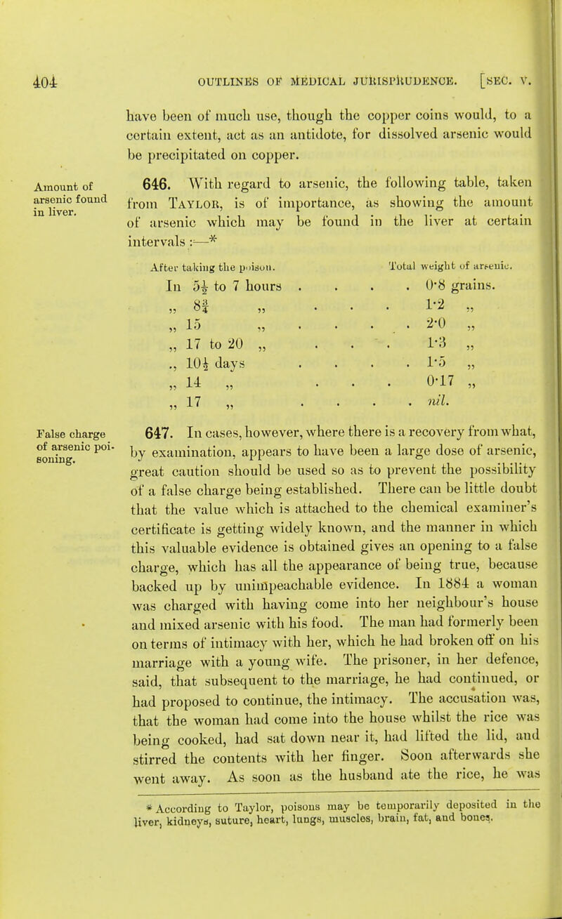 Amount of arsenic found in liver. False charge of arsenic poi- soning. have been of much use, though the copper coins would, to a certain extent, act as an antidote, for dissolved arsenic would be precipitated on copper. I 646. With regard to arsenic, the following table, taken from Taylor, is of importance, as showing the amount of arsenic which may be found in the liver at certain intervals ::—* After taking the poison. In 5-§- to 7 hours ii 8j ,, ii Id ii „ 17 to 20 „ ., 10^ days „ 14 „ „ 17 „ Total weight of arsenic. . 0*8 grains. 1*2 „ • 2-0 „ ■ 1-3 „ . 1-5 „ 0-17 „ nil. 647. In cases, however, where there is a recovery from what, by examination, appears to have been a large dose of arsenic, great caution should be used so as to prevent the possibility of a false charge being established. There can be little doubt that the value which is attached to the chemical examiner's certificate is getting widely known, and the manner in which this valuable evidence is obtained gives an opening to a false charge, which has all the appearance of being true, because backed up by unimpeachable evidence. In 1884 a woman was charged with having come into her neighbour's house and mixed arsenic with his food. The man had formerly been on terms of intimacy with her, which he had broken off on his marriage with a young wife. The prisoner, in her defence, said, that subsequent to the marriage, he had continued, or had proposed to continue, the intimacy. The accusation was, that the woman had come into the house whilst the rice was being cooked, had sat down near it, had lifted the lid, and stirred the contents with her finger. Soon afterwards she went away. As soon as the husband ate the rice, he was * According to Taylor, poisons may be temporarily deposited in the liver, kidneys, suture, heart, lungs, muscles, brain, fat, and bones.