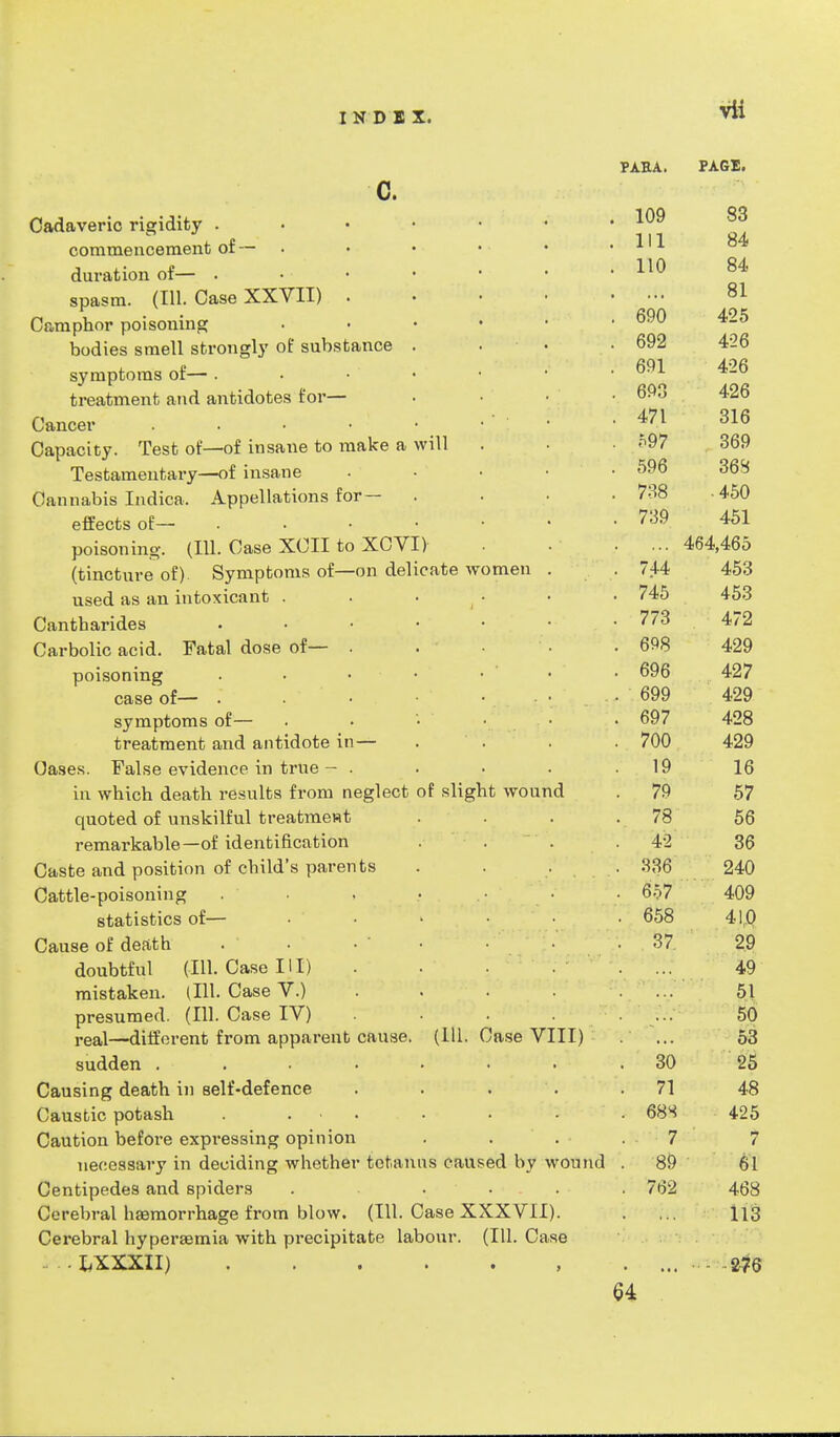 C. Cadaveric rigidity . commencement of — duration of— . spasm. (111. Case XXVII) . Camphor poisoning bodies smell strongly of substance symptoms of— . treatment and antidotes for— Cancer . Capacity. Test of—of insane to make a will Testamentary—of insane Cannabis Indica, Appellations for— effects of— poisoning. (111. Case XCII to XCVI) (tincture of) Symptoms of—on delicate women used as an intoxicant . Cantharides Carbolic acid. Fatal dose of— . poisoning case of— . symptoms of— treatment and antidote in— Cases. False evidence in true - . in which death results from neglect quoted of unskilful treatmewt remarkable—of identification Caste and position of child's parents Cattle-poisoning statistics of— Cause of death doubtful (III. Case HI) mistaken. (111. Case V.) presumed. (111. Case IV) real—different from apparent cause. (111. Case VIII) sudden .... Causing death in self-defence Caustic potash . ... Caution befoi'e expressing opinion necessary in deciding whether tetanus caused by wound Centipedes and spiders Cerebral haemorrhage from blow. (111. Case XXXVII) Cerebral hyperemia with precipitate labour. (111. Case . LXXXII) PAHA.. PAGE. f slight wound 109 83 111 84 110 84 ... 81 690 425 692 426 691 426 693 426 471 316 r.97 369 596 368 738 450 739 451 464,465 744 453 745 453 773 472 6P8 429 696 427 699 429 697 428 700 429 19 16 79 57 78 56 42 36 336 240 657 409 658 41,0 37. 29 49 51 50 - o OO 30 25 71 48 68S 425 7 7 89 61 762 468 113 276 64