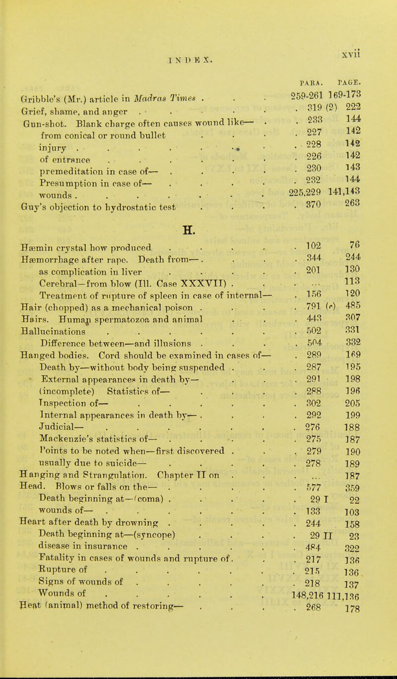 Gribble's (Mr.) article in Madras Times . Grief, shame, and anger . . Gun-shot. Blank charge often causes wound like— from conical or round bullet injury . . . . of entrance premeditation in case of— Presumption in case of— wounds . . . . • Guy's objection to hydrostatic test H. Haemin crystal how produced Haemorrhage after rape. Death from—. as complication in liver Cerebral-from blow (111. Case XXXVII) Treatment of rupture of spleen in case of internal- Hair (chopped) as a mechanical poison . Hairs. Human spermatozoa and animal Hallucinations .... Difference between—and illusions . Hanged bodies. Cord should be examined in cases of— Death by—without body being suspended External appearances in death by— (incomplete) Statistics of— Inspection of— Internal appearances in death by— . Judicial— .... Mackenzie's statistics of— l'oints to be noted when—first discovered usually due to suicide— Hanging and Strangulation. Chapter II on Head. Blows or falls on the— . Death beginning at—fcoma) . wounds of— .... Heart after death by drowning . Death beginning at—(syncope) disease in insurance . Fatality in cases of wounds and rupture of. Kupture of Signs of wounds of Wounds of Heat (animal) method of restoring— xvii PARA. rAGE. 259-261 169-173 . 319 (2) 222 . 233 144 . 227 142 . 228 142 . 226 142 . 230 143 . 232 144 225.229 141,143 . 370 263 . 102 76 . 344 244 . 201 130 113 . 156 120 . 791 (r) 485 . 443 307 . 502 331 504 332 289 169 287 195 291 198 288 196 . 302 205 . 292 199 . 276 188 . 275 187 . 279 190 . 278 189 187 . 577 359 . 29 I 22 . 133 103 . 244 158 . 29 II 23 . 484 322 . 217 136 . 215 136 . 218 137 148,216 111,136 . 268 178