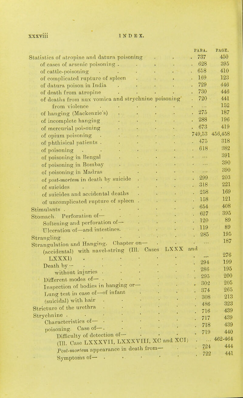 Statistics of atropine and datura poisoning of cases of arsenic poisoning . o£ cattle-poisoning of complicated rupture of spleen of datura poison in India of death from atropine of deaths from nux vomica and strychnine poisoni from violence of hanging (Mackenzie's) of incomplete hanging of mercurial poisoning of opium poisoning of phthisical patients . of poisoning of poisoning in Bengal of poisoning in Bombay of poisoning in Madras of post-mortem in death by suicide of suicides of suicides and accidental deaths of uncomplicated rupture of spleen Stimulants . Stomach. Perforation of— Softening and perforation of— Ulceration of—and intestines. Strangling ■ Strangulation and Hanging. Chapter on (accidental) with navel-string (111 ' LXXX1) Death by -- without injuries . Different modes of— . Inspection of bodies in hanging or- Lung test in case of—of infant (suicidal) with hair Stricture of the urethra Strychnine . Characteristics of— poisoning. Case of-— Difficulty of detection of— (111. Case LXXXVII, LXXXVIII, XC and Post-mortem appearance in death from— Symptoms of— . Cases LX X X XCI PABA. PAGE. . 737 450 . 628 395 . 658 410 . 169 123 . 729 446 . 730 446 . 720 441 152 . 275 187 . 288 196 . 673 419 749,53 45o,4o8 . 47o olO . 618 .582 • •391 • 390 390 . 299 203 . 318 221 . 258 169 . 158 121 . 654 408 . 627 395 . 120 89 . 119 89 . 285 195 . 187 and • • • « 276 . 294 199 . 286 195 . 295 200 , 302 205 . 374 265 . 308 213 . 486 323 . 716 459 . 717 439 . 718 439 . 719 440 • 462-464 . 724 444 . 722 441