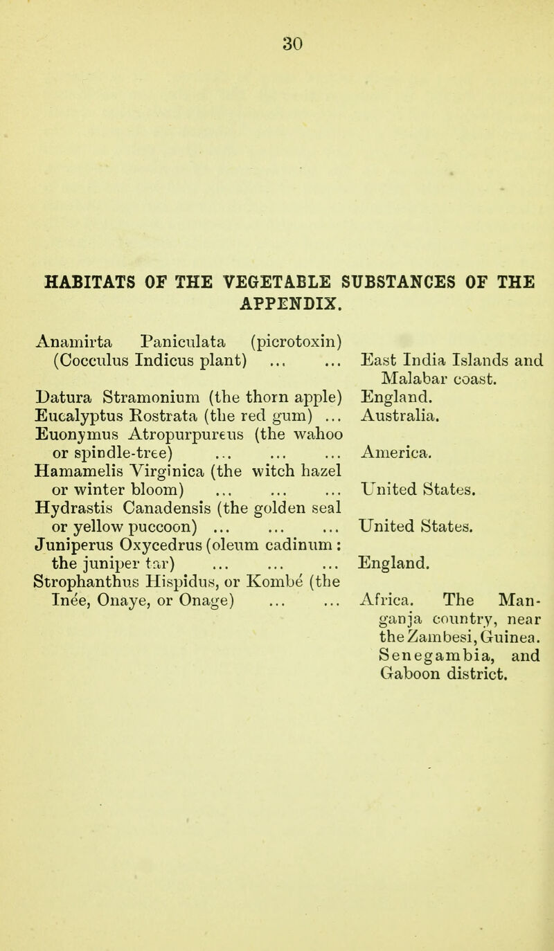 HABITATS OF THE VEGETABLE SUBSTANCES OF THE APPENDIX. Anamirta Paniculata (picrotoxin) (Cocculus Indicus plant) ... ... East India Islands and Malabar coast. Datura Stramonium (the thorn apple) England. Eucalyptus Rostrata (the red gum) ... Australia. Euonymus Atropurpureus (the wahoo or spindle-tree) ... ... ... America. Hamamelis Virginica (the witch hazel or winter bloom) ... ... ... United States. Hydrastis Canadensis (the golden seal or yellow puccoon) ... ... ... United States. Juniperus Oxycedrus (oleum cadinum : the juniper tar) ... ... ... England. Strophanthus Hispidus, or Kombe (the Inee, Onaye, or Onage) Africa. The Man- ganja country, near the Zambesi, Guinea. Senegambia, and Gaboon district.