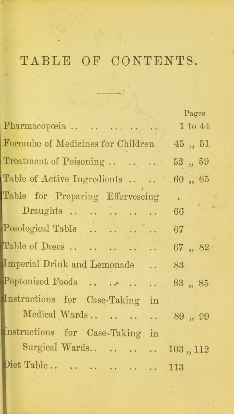 TABLE OF CONTENTS. Pages Pharmacopoeia .. 1 to 44 Formulae of Medicines for Children 45 „ 51 Treatment of Poisoning 52 „ 59 Table of Active Ingredients .. ... 60 „ 65 Table for Preparing Effervescing .» Draughts .. .. 66 Posological Table ' .. 67 Table of Doses 67 „ 82 Imperial Drink and Lemonade .. 83 Peptonised Poods .. . .. .. 83 „ 85 Instructions for Case-Taking in Medical Wards 89 „ 99 nstructions for Case-Taking in Surgical Wards 103 112 Diet Table 113