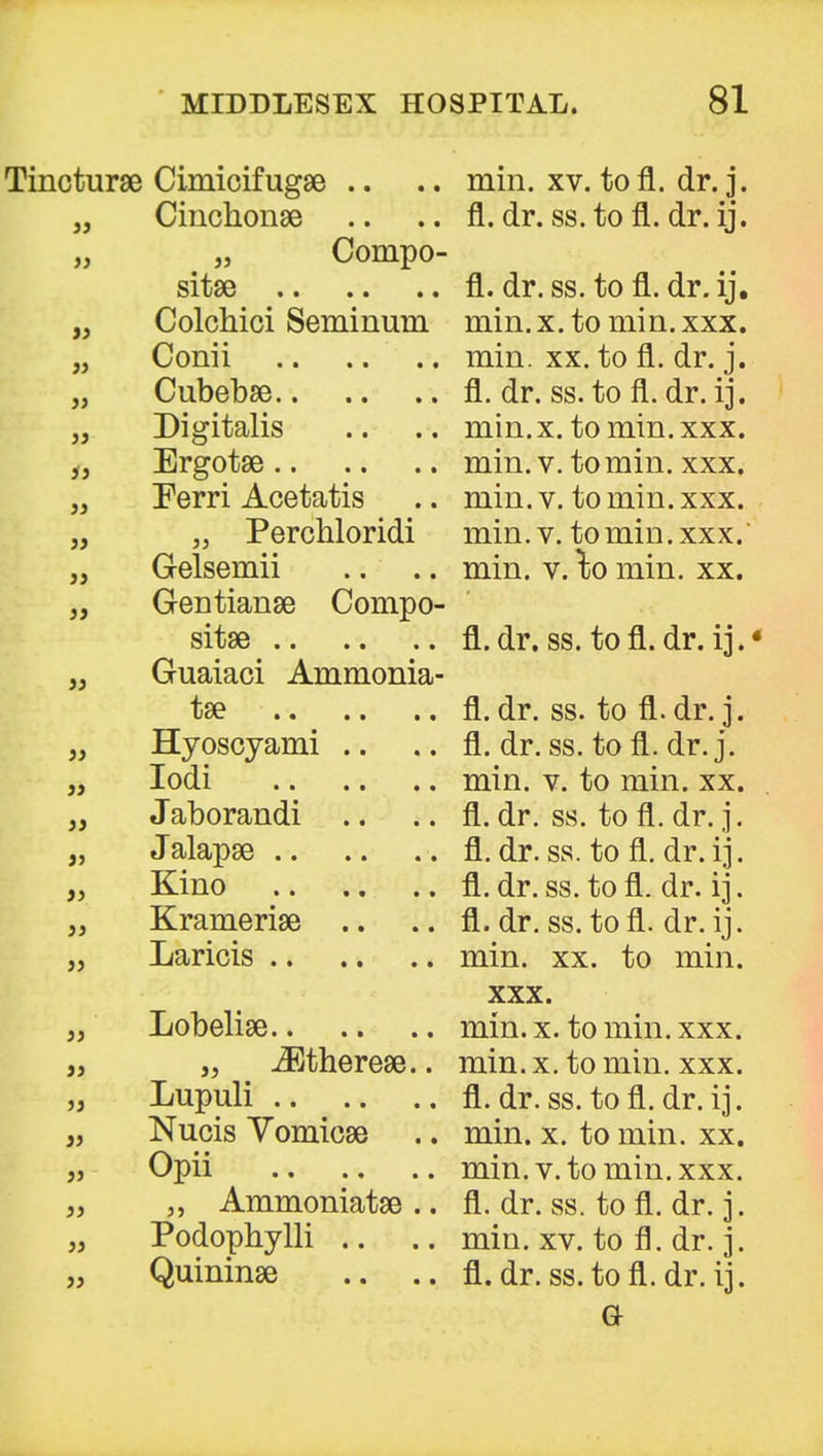 Tincturae Cimicifugae .. .. min. xv. to fl. dr. j. Cinchonae .. .. fl. dr. ss. to fl. dr. ij. Compo- sitae fl. dr. ss. to fl. dr. ij. „ Colchici Seminuni min. x. to min. xxx. „ Conii min. xx. to fl. dr. j. „ Cubebae.. .. .. fl. dr. ss. to fl. dr. ij. „ Digitalis .. .. min. x. to min. xxx. j j Ergotae min. v. to min. xxx. „ Perri Acetatis .. min. v. to min. xxx. Perchloridi min. v. to min. xxx.' Gelsemii .. .. min. v. }o mm. xx. Gentianae Compo- sitae fl.dr. ss. tofl. dr. ij.« Guaiaci Ammonia- tae fl. dr. ss. to fl. dr. j. Hyoscyami .. .. fl. dr. ss. to fl. dr. j. Iodi min. v. to min. xx. Jaborandi .. .. fl. dr. ss. to fl. dr. j. Jalapse fl. dr. ss. to fl. dr. ij. Kino fl. dr. ss. to fl. dr. ij. Krameri&e .. .. fl. dr. ss. to fl. dr. ij. Laricis min. xx. to min. xxx. Lobelise min. x. to min. xxx. „ iEtherese.. min. x. to min. xxx. Lupuli .. .. .. fl.dr.ss.tofl.dr.ij. Nucis Vomicae .. min. x. to min. xx. „ Opii min. v. to min. xxx. Ammoniatse .. fl. dr. ss. to fl. dr. j. Podophylli .. .. min. xv. to fl. dr. j. Quininae .. .. fl. dr. ss. to fl. dr. ij. a is >) >> )) >> j» i> }} jj 33 33 33 33 33 33 33 33