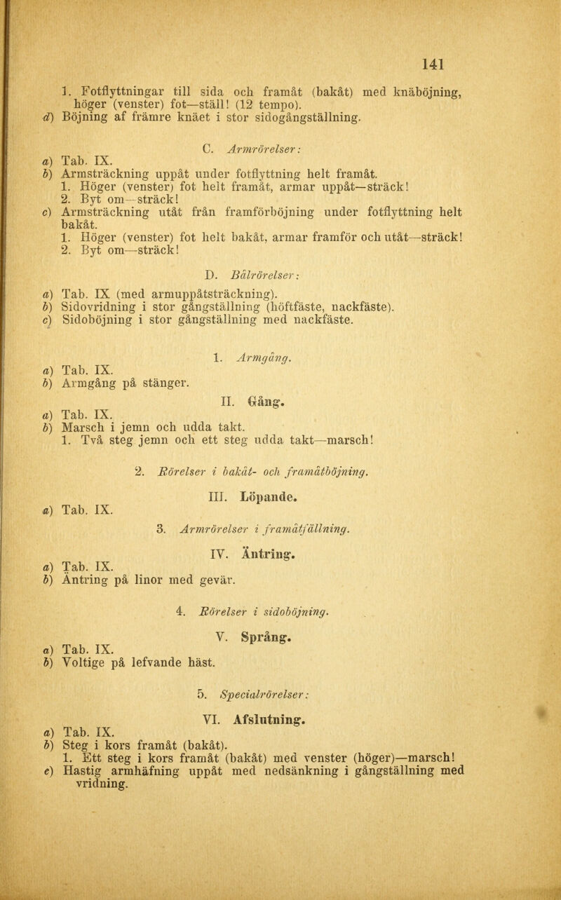 1. Fotflyttningar till sida och framåt (bakåt) med knäböjning, höger (venster) fot—ställ! (12 tempo). d) Böjning af främre knäet i stor sidogångställning. C. Armrörelser: a) Tab. IX. b) Armsträckning uppåt under fotflyttning helt framåt. 1. Höger (venster) fot helt framåt, armar uppåt—sträck! 2. Byt om—sträck! c) Armsträckning utåt från framförböjning under fotflyttning helt bakåt. 1. Höger (venster) fot helt bakåt, armar framför och utåt—sträck! 2. Byt om—sträck! D. Bålrörelser: a) Tab. IX (med armuppåtsträckning). b) Sidovridning i stor gångställning (höftfäste, nackfäste). c) Sidoböjning i stor gångställning med nackfäste. 1. Armgäng. a) Tab. IX. b) Armgång på stänger. II. Gång. a) Tab. IX. b) Marsch i jemn och udda takt. 1. Två steg jemn och ett steg udda takt—marsch! 2. Börelser i bakåt- och framåtböjning. III. Löpande. a) Tab. IX. 3. Armrörelser i framåtfällning. IV. Äntring. a) Tab. IX. b) Äntring på linor med gevär. 4. Börelser i sidoböjning. V. Språng-. a) Tab. IX. b) Voltige på lefvande häst. 5. Specialrörelser: VI. Afslutning. a) Tab. IX. b) Steg i kors framåt (bakåt). 1. Ett steg i kors framåt (bakåt) med venster (höger)—marsch! e) Hastig armhäfning uppåt med nedsänkning i gångställning med vridning.
