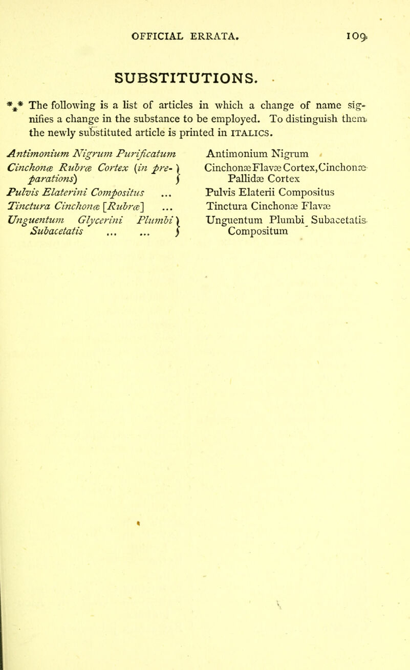 OFFICIAL ERRATA. SUBSTITUTIONS. The following is a list of articles in which a change of name sig- nifies a change in the substance to be employed. To distinguish thei-a the newly substituted article is printed in italics. Aiitimonium Nigrum Puj'ificatum Cinchonoi RuWce Cortex {in pre- \ parations) ] Pulvis Elaterini Compositiis Tinchira Ciitchonce. \RMbrai\ Unguentum Glycerini Plumhi \ Subacetatis \ Antimonium Nigrum CinchonseFlavDe Cortex, Cinchonce Pallidse Cortex Pulvis Elaterii Compositus Tinctura Cinchonse Flavae Unguentum Plumbi^ Subacetatis Compositum