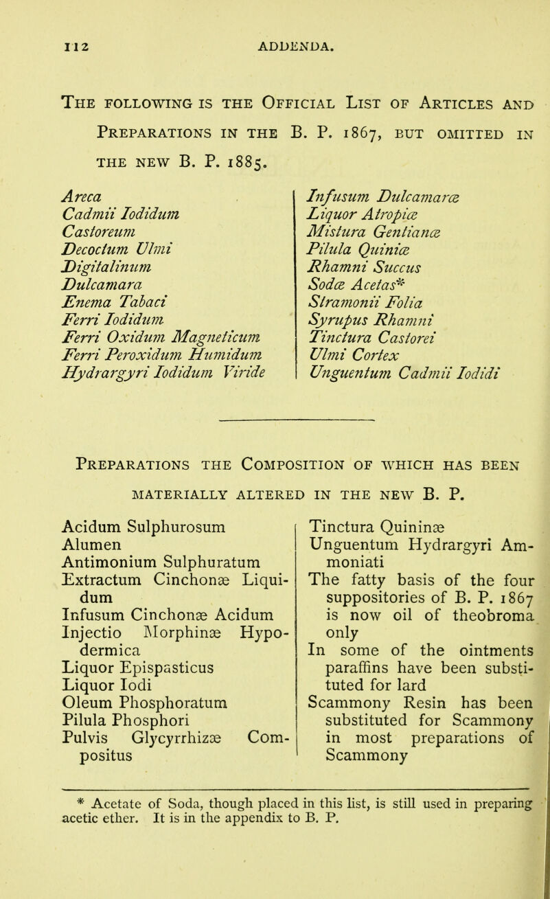 The following is the Official List of Articles and Preparations in the B. P. 1867, but omitted in THE NEW B. P. 1885. Areca Cadmii lodidum Castoreum Decocium Ulmi Digitalinum Dulcamara Enema Tahaci Ferri lodidum Ferri Oxidum Magneficuvi Fer7'i Peroxidum Hinnidum Hydrargyri lodidum Viride Iitfusum DulcamarcB Liquor Atropice Mistura Gentiancd Pilula Quinice Rhamni Succus SodcB Acefas^^ Stramonii Folia Syrupus Rhamni Tinctura Castorei Ulmi Coriex Unguentum Cadmii lodidi Preparations the Composition of which has been materially altered in the new B. p. Acidum Sulphurosum Alumen Antimonium Sulphuratum Extractum Cinchonse Liqui- dum Infusum Cinchonae Acidum Injectio IMorphinae Hypo- dermica Liquor Epispasticus Liquor lodi Oleum Phosphoratum Pilula Phosphori Pulvis Glycyrrhizae Com- positus Tinctura Quininse Unguentum Hydrargyri Am- moniati The fatty basis of the four suppositories of B. P. 1867 is now oil of theobroma only In some of the ointments paraffins have been substi- tuted for lard Scammony Resin has been substituted for Scammony in most preparations of Scammony * Acetate of Soda, though placed in this list, is still used in preparing acetic ether. It is in the appendix to B. P.