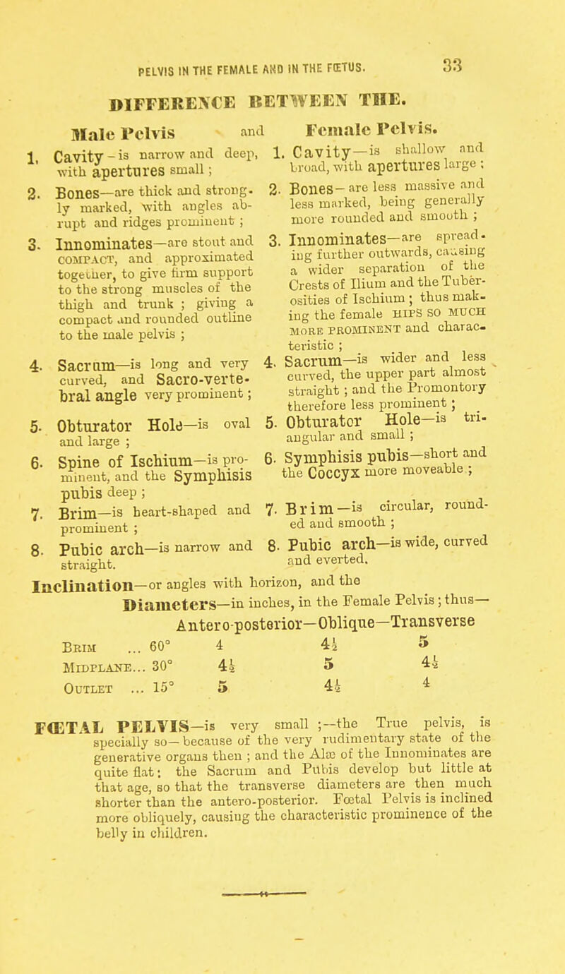 DIFFERENCE BETWEEN THE. a. 4. 5- 6- 7. 8. Male Pelvis Cavity - is narrow and with apertures small; Bones—are thick and strong, ly marked, with angles ab- rupt and ridges prominent ; Innominates—are stout and compact, and approximated togemer, to give hrm support to the strong muscles of the thigh and trunk ; giving a compact and rounded outline to the male pelvis ; and Female Pelvis. deep, 1. Cavity—is shallow and Sacrum—is long and very 4 curved, and Sacro-verte- bral angle very prominent; Obturator Hole—is oval 5 and large ; Spine of Ischium—is pro- 6 mineut, and the Symphisis pubis deep ; Brim—is heart-shaped and prominent ; PubiC arch—is narrow and straight broad, with apertures large ; J30nes-are less massive and less marked, being generally- more rounded and smooth ; . Innominates—are spread- ing further outwards, causing a wider separation of the Crests of Ilium and the Tuber- osities of Ischium ; thus mak- ing the female hipS so much more prominent and charac- teristic ; Sacrum—is wider and less curved, the upper part almost straight; and the Promontory therefore less prominent; Obturator Hole—is tri- angular and small ; Symphisis pubis—short and the Coccyx more moveable ; Brim—is circular, round- ed and smooth ; 8- Pubic arch—is wide, curved and everted. 7- Inclination—or angles with horizon, and the Diameters—in inches, in the Female Pelvis; thus— Antero-posterior-Oblique—Transverse Brim ... 60° 4 44 5 Midplane... 30° 44 5 44 Outlet ... 15° 5 44 4 FCETAL PELVIS—is very small ;—the True pelvis, is specially so-because of the very rudimentary state of the generative organs then ; and the Ala3 of the Innominates are quite flat: the Sacrum and Pubis develop but little at that age, so that the transverse diameters are then much shorter than the antero-posterior. Pcetal Pelvis is inclined more obliquely, causing the characteristic prominence of the belly in children.