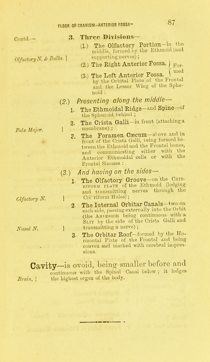 Falx Major. Olfactory N. Nasal N. 3. Three Divisions— (1.) The Olfactory Portion-in the middle, formed by the Ethmoid (and supporting nerves) ; (2 ) The Right Anterior Fossa, ) For. (3.) The Left Anterior Fossa, ) by the Orbital Plate of the Frontal and the Lesser Wing of tbe Sphe- noid : (2.) Presenting along the middle— 1. The Ethmoidal Ridge-and Spine—of the Sphenoid behind ; 2. The Crista Galli-in front (attaching a membrane) ; 3 The Foramen Caecum—ai'ove and in front of the Crista Galli, being formed be- tween the Ethmoid and the Frontal bones, and communicating either with the Anterior Ethmoidal cells or with the Frontal Sinuses : (3.) And having on the sides— 1. The Olfactory Groove—on the Crib- eifobm plate of the Ethmoid (lodging and transmitting nerves through the | Cri; riform Holes); 2. The Internal Orbitar Canals—two on each side, passing externally into the Orbit (the An iebior being continuous with a Slit by the side of the Crista Galli and | transmitting a nerve) ; 3. The Orbitar Roof-formed by the Ho- rizontal Plate of the Frontal and being convex and marked with cerebral impres- sions. Cavity—is ovoid, being smaller before and continuous with the Spinal Canal below ; it lodges Brain, \ the highest organ of the body.