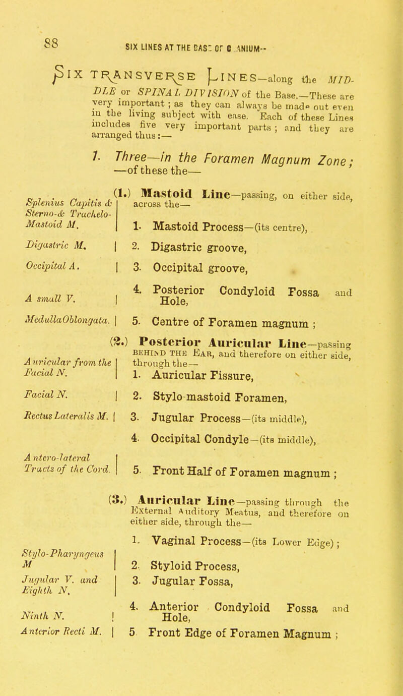 SIX LINES AT THE EAS Of 0 ANIUM- £lX TF^AN SVEP^SE ]^INES-along the MID- DLE or SPINA 1. DIVISION of the Base.-These are very important ; as they can always be mad- out even in the living subject with ease. Each of these Lines includes five very important parts; and they are arranged thus:— 7. Three—in the Foramen Magnum Zone; —of these the— Splenitis Capitis Jc Sterno-d; Truchelo- Mastoid M, Digastric M. Occipital A. A small V. McdullaOblongata. (1.) Mastoid Line—passing, on either side, across the— !■ Mastoid Process—(its centre), I 2. Digastric groove, I 3. Occipital groove, 4. Posterior Condyloid Fossa Hole, 5. Centre of Foramen magnum ; and A uricular from the Facial N. Facial N. Rectus Lateralis M. A ntcro-lateral Tracts of the Cord. (2.) Posterior Auricular Line —passing behiind the Ear, and therefore on either side, through the— 1. Auricular Fissure, 2. Stylo mastoid Foramen, 3. Jugular Process-(its middle), 4. Occipital Condyle—(its middle), 5. Front Half of Foramen magnum ; Stylo-Pharyngeus M Jugular V. and Eighth N. Ninth N. Anterior Recti M. (3.) Auricular Line—passing through the External Auditory Meatus, and therefore on either side, through the— 1- Vaginal Process—(its Lower Edge); 2. Styloid Process, 3. Jugular Fossa, 4. Anterior Condyloid Fossa and Hole, 5 Front Edge of Foramen Magnum ;