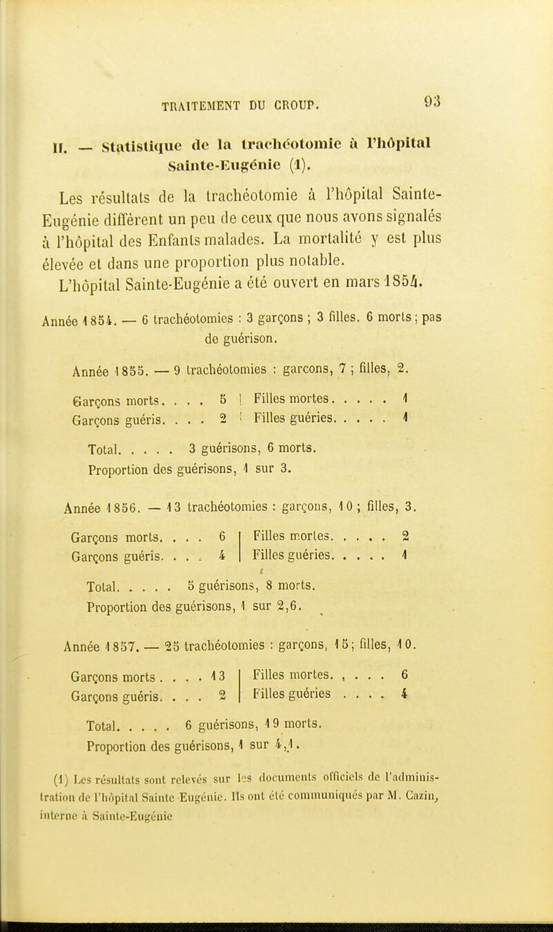 II. — statistique de la traclicotomie à l'IiOpital sainte-Eugénie (1). Les résultais de la trachéotomie à l'hôpital Sainte- Eugénie diffèrent un peu de ceux que nous avons signalés à l'hôpital des Enfants malades. La mortalité y est plus élevée et dans une proportion plus notable. L'hôpital Sainte-Eugénie a été ouvert en mars 1854. Année \ 854. — 6 trachéotomies : 3 garçons ; 3 filles. 6 morts ; pas de guérison. Année 1853. — 9 trachéotomies ; garçons, 7 ; filles, 2. Garçons morts.... 5 ! Filles mortes \ Garçons guéris. ... 2 ' Filles guéries 4 Total 3 guérisons, 6 morts. Proportion des guérisons, 1 sur 3. Année 1836. — 13 trachéotomies : garçons, 10; filles, 3. Garçons morts. ... 6 Garçons guéris. ... 4 Filles mortes 2 Filles guéries \ Total 5 guérisons, 8 morts. Proportion des guérisons, 1 sur 2,6. Année 1857. — 25 trachéotomies : garçons, 15; filles, 10. Filles mortes. , . . . 6 Filles guéries .... 4 Garçons morts .... 13 Garçons guéris. ... 2 Total 6 guérisons, 19 morts. Proportion des guérisons, 1 sur 4,1. (i) Les résultats sont relevés sur les documents officiels de l'adminis- tration de l'hôpital Sainte Eugénie. Ils ont été communiqués par M. Caziu, interne à Sainte-Eugénie